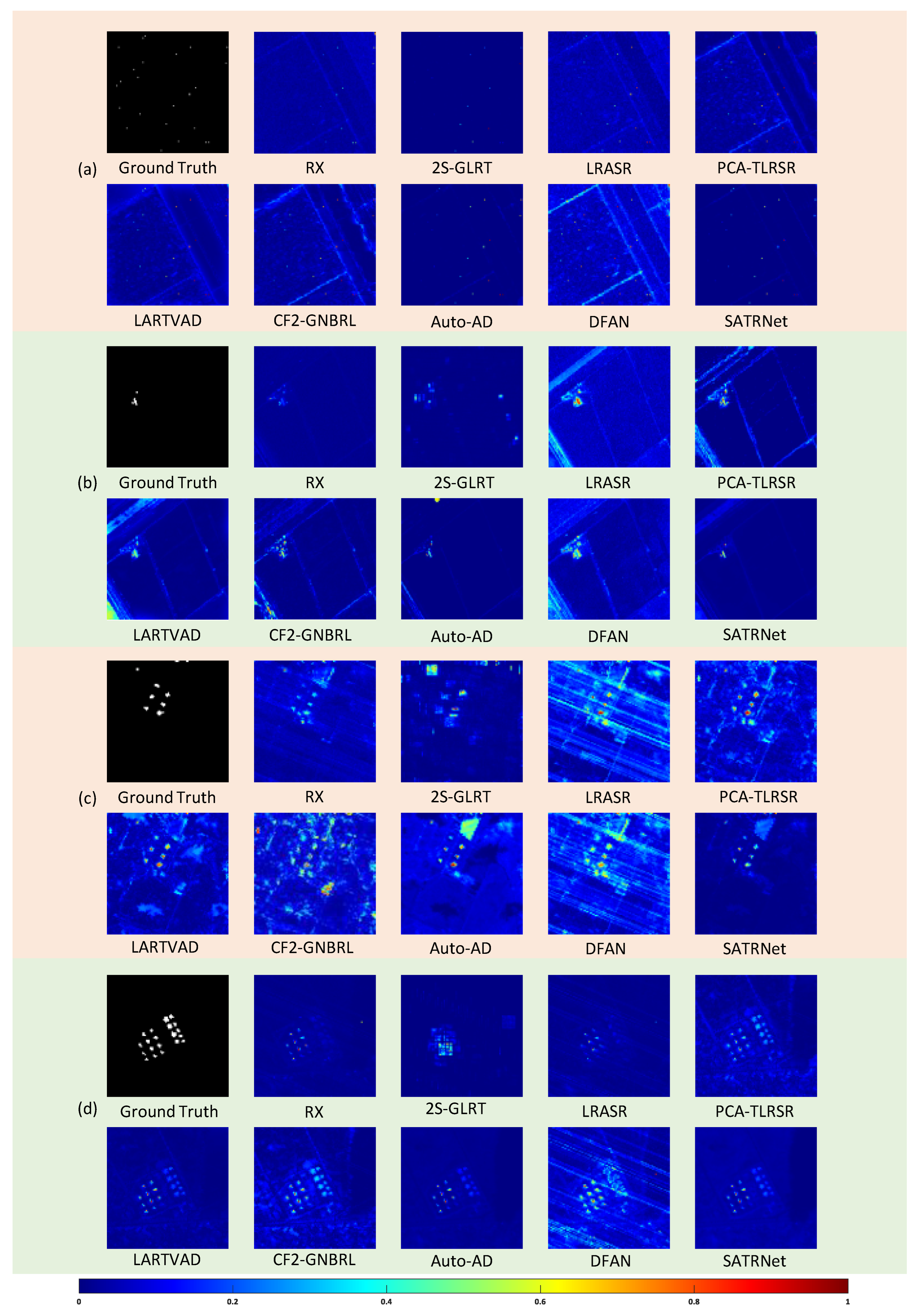 Remotesensing 17 03137 g006 Remotesensing 17 03137 g006