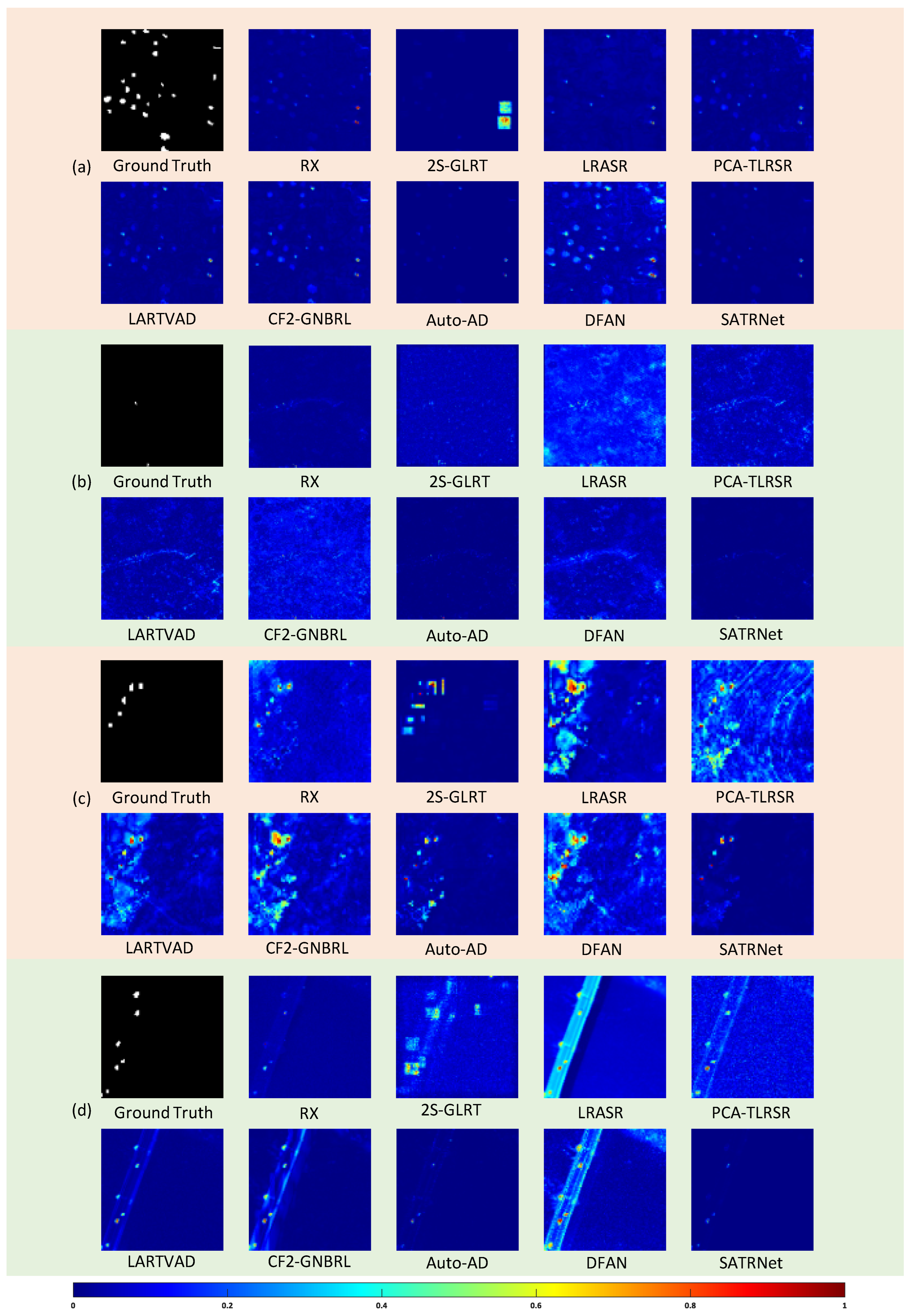 Remotesensing 17 03137 g007 Remotesensing 17 03137 g007