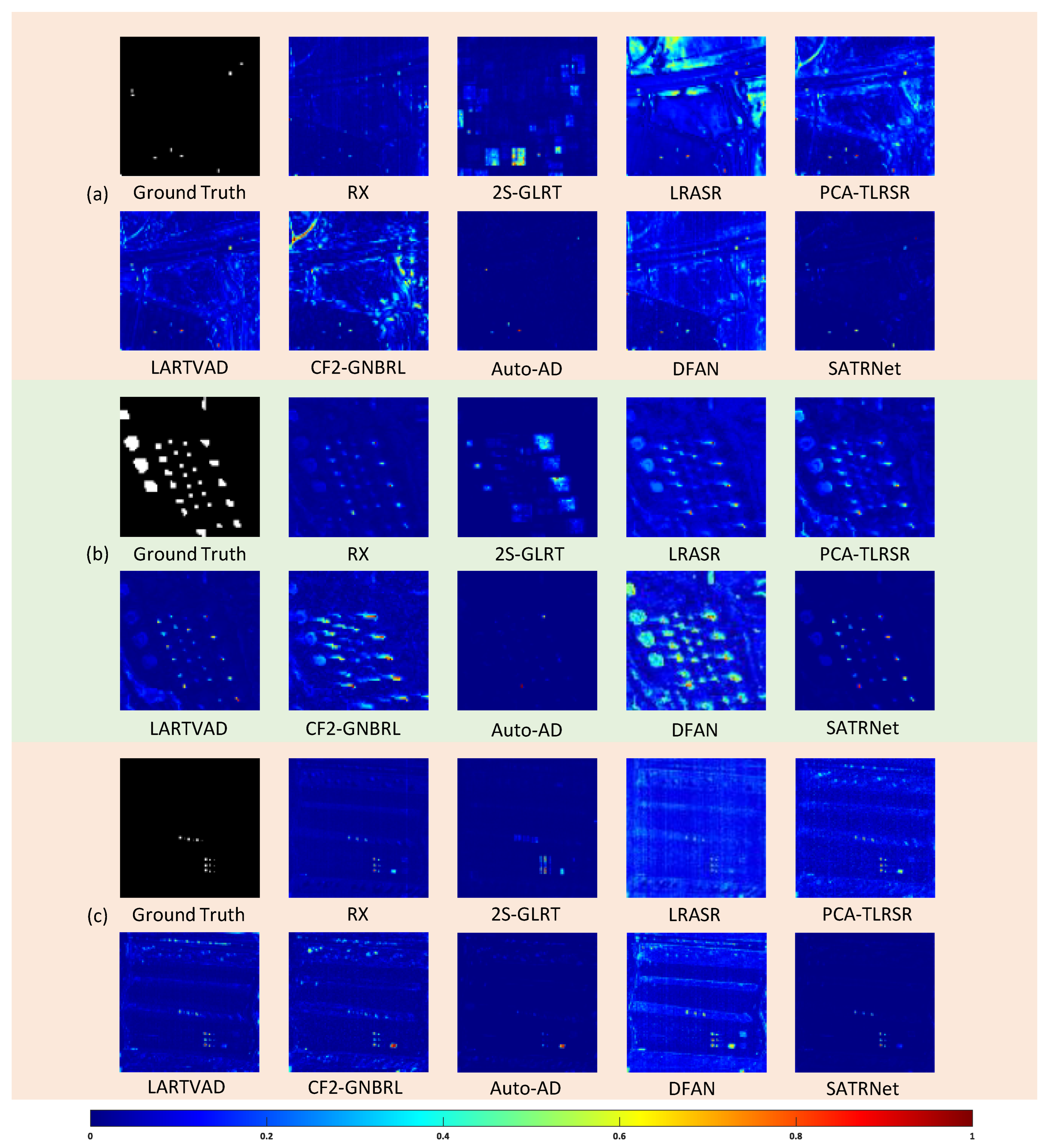 Remotesensing 17 03137 g008 Remotesensing 17 03137 g008