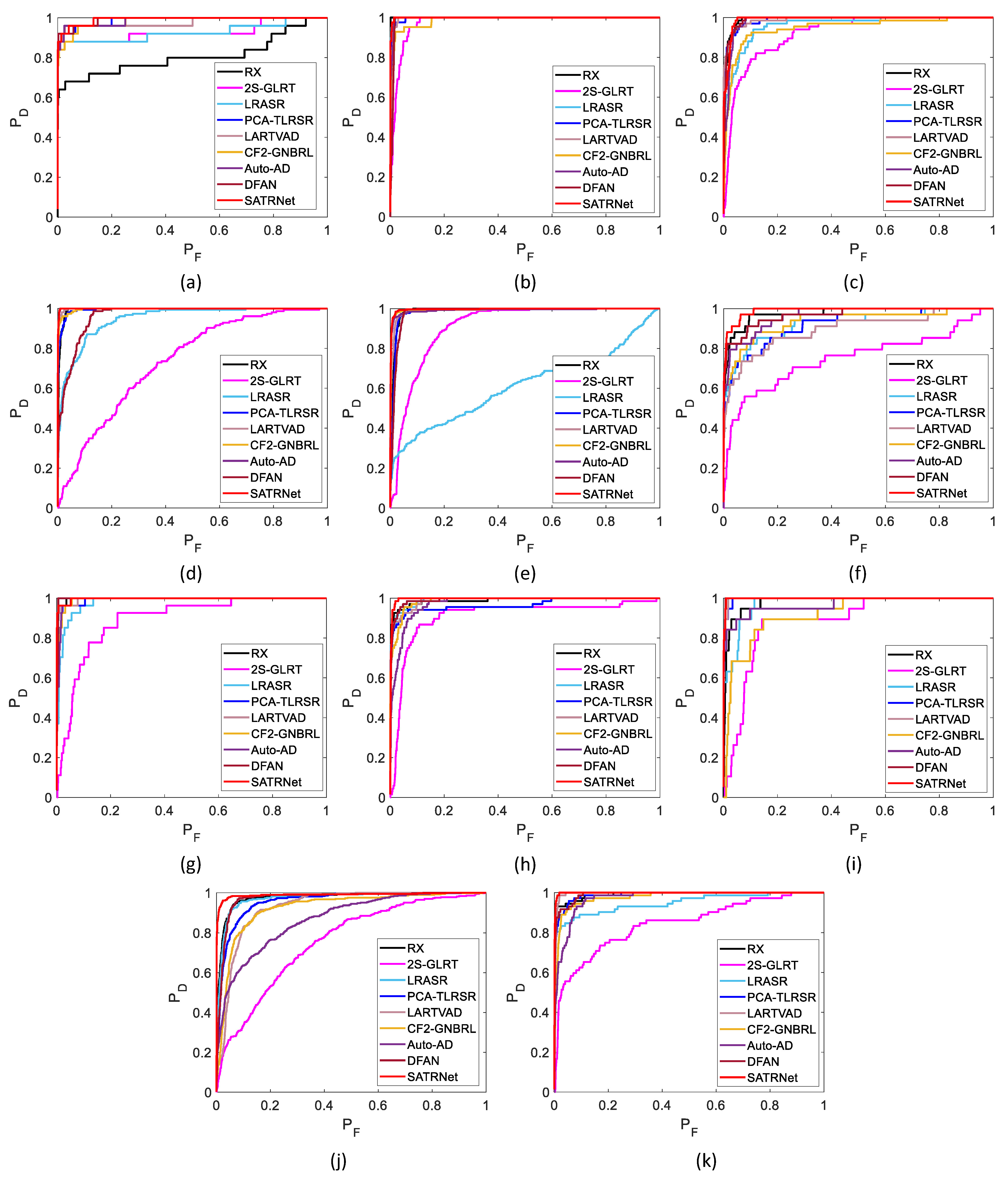 Remotesensing 17 03137 g009 Remotesensing 17 03137 g009