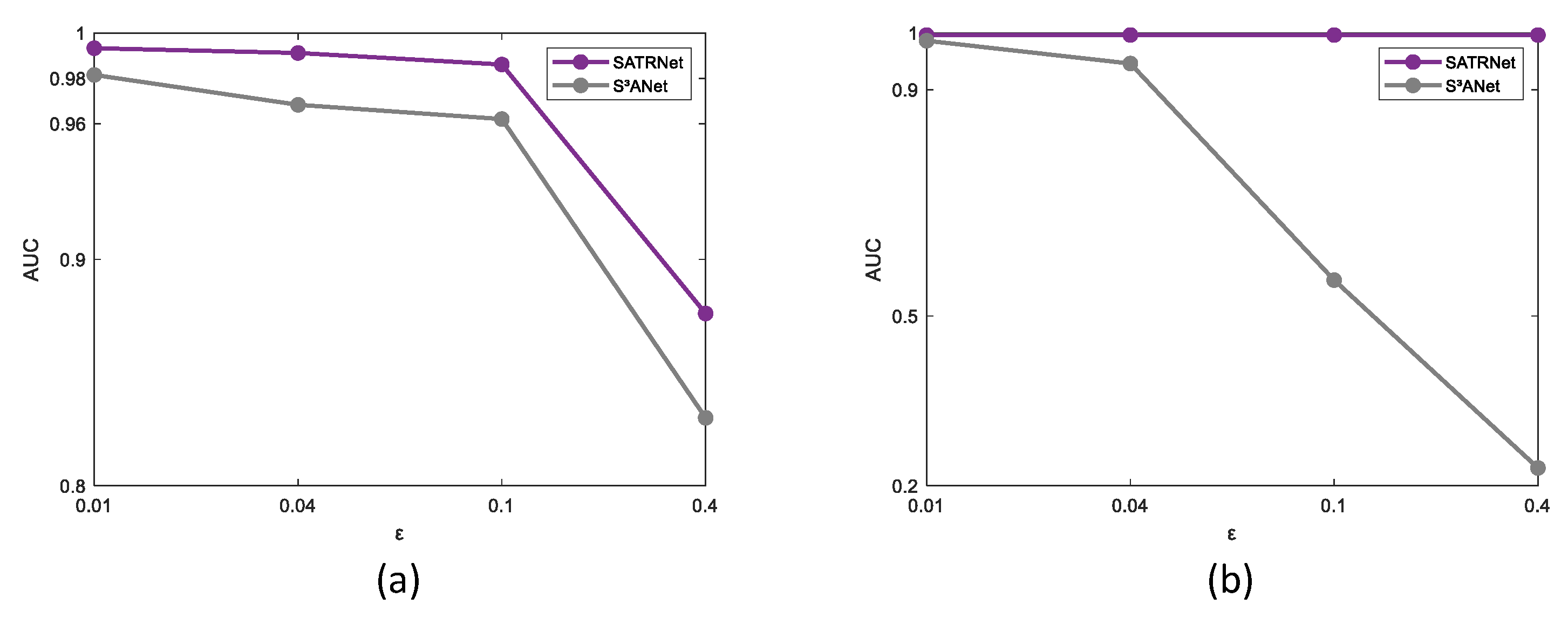 Remotesensing 17 03137 g017 Remotesensing 17 03137 g017