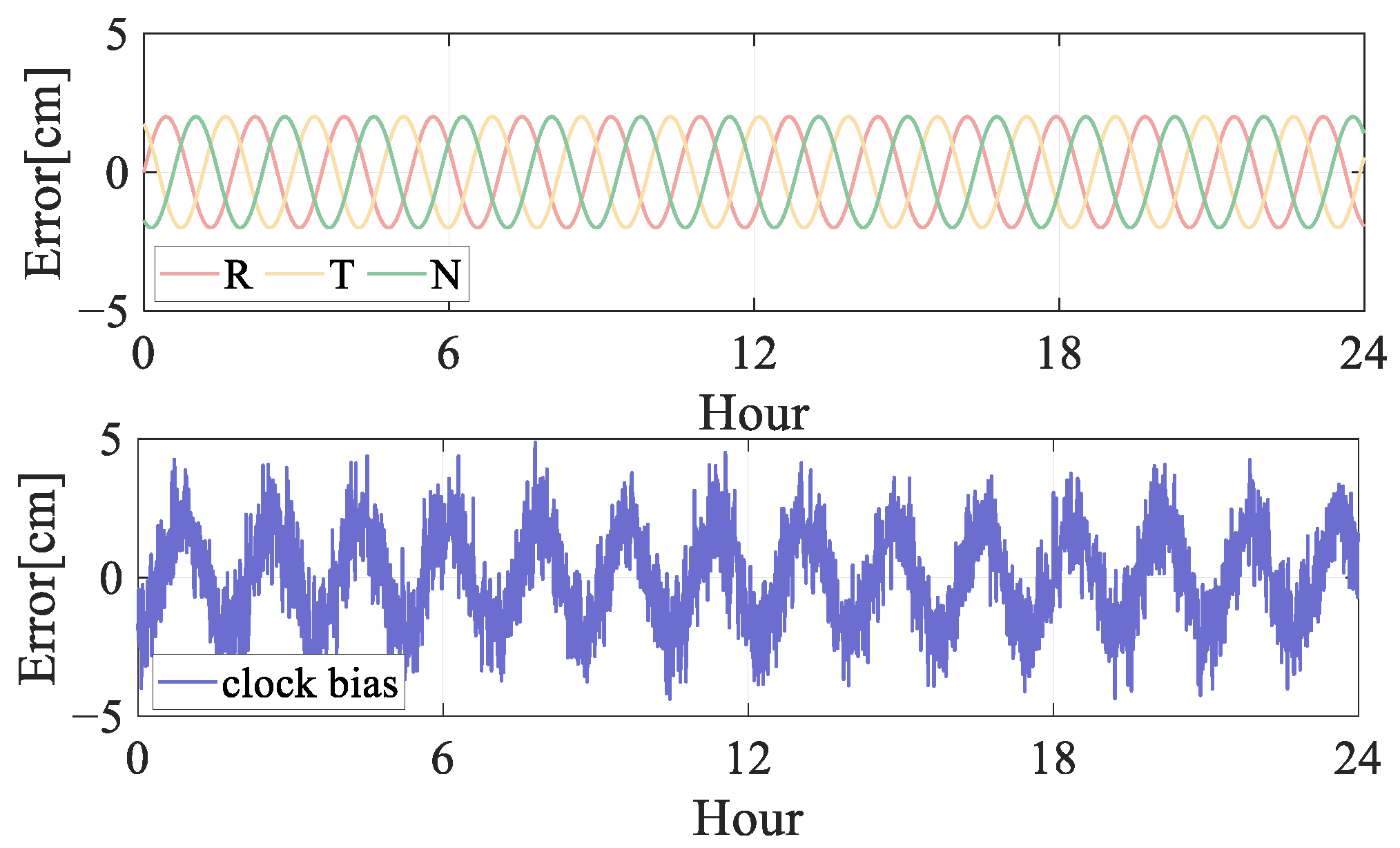 Remotesensing 17 03138 g005 Remotesensing 17 03138 g005