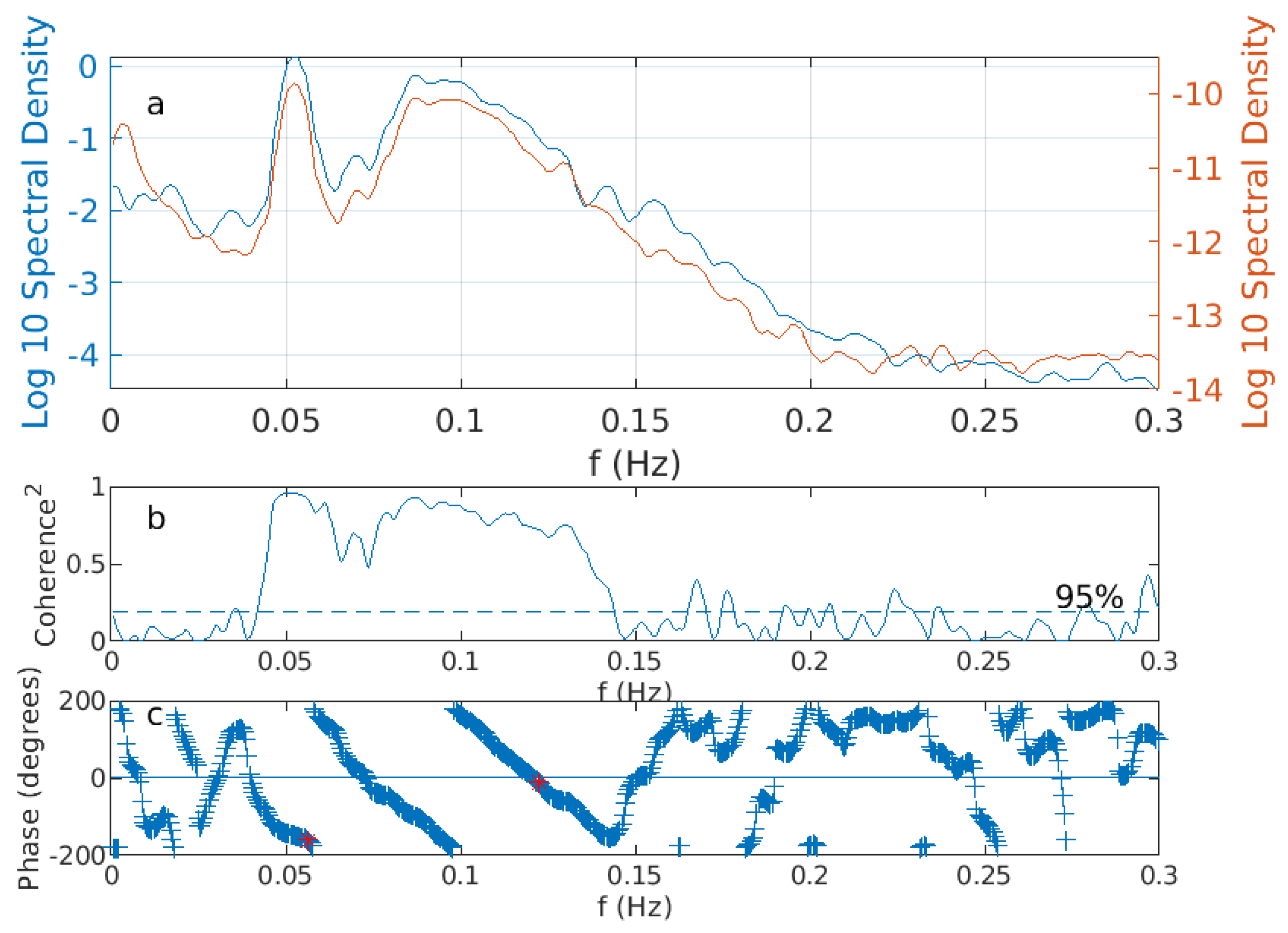 Remotesensing 17 03142 g001