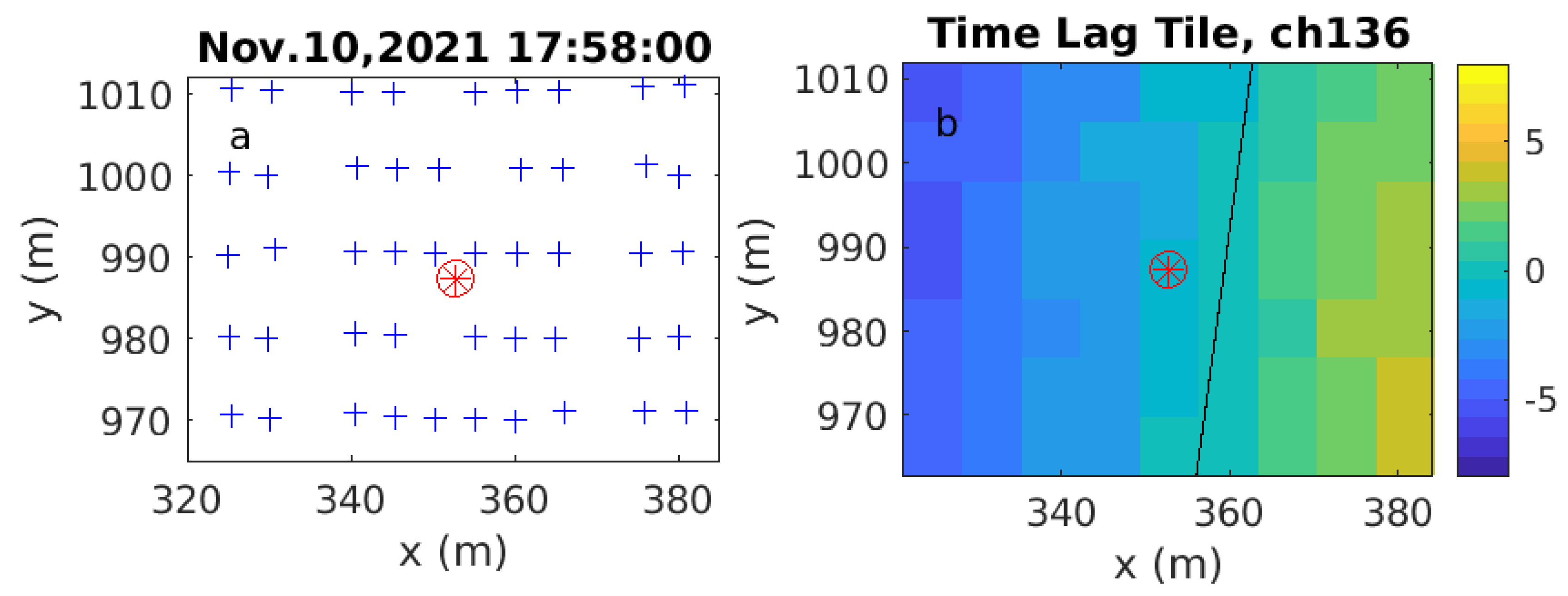 Remotesensing 17 03142 g002