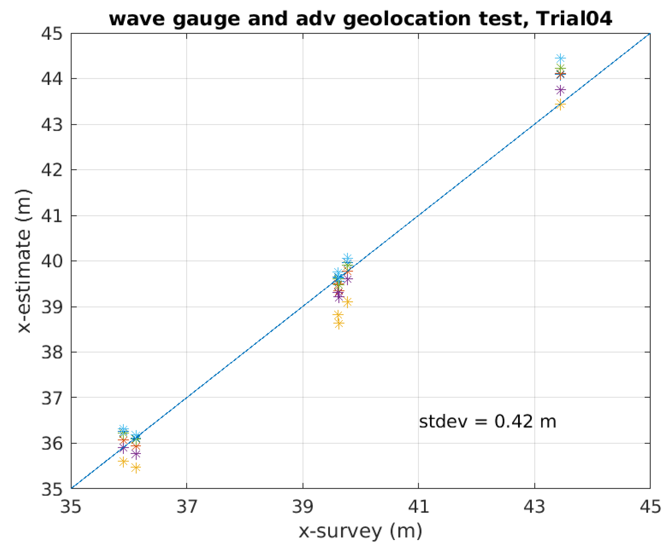 Remotesensing 17 03142 g003