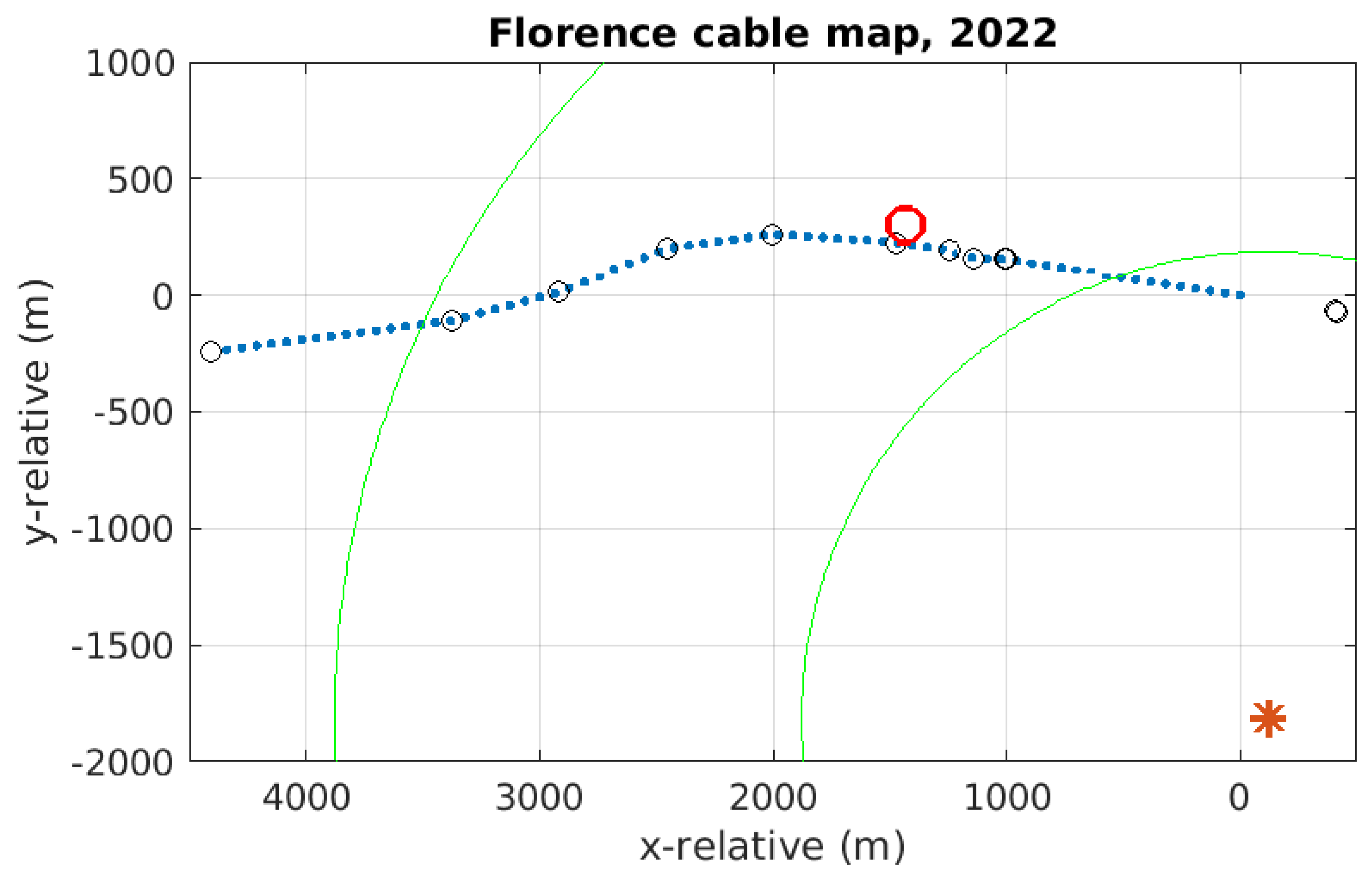 Remotesensing 17 03142 g004