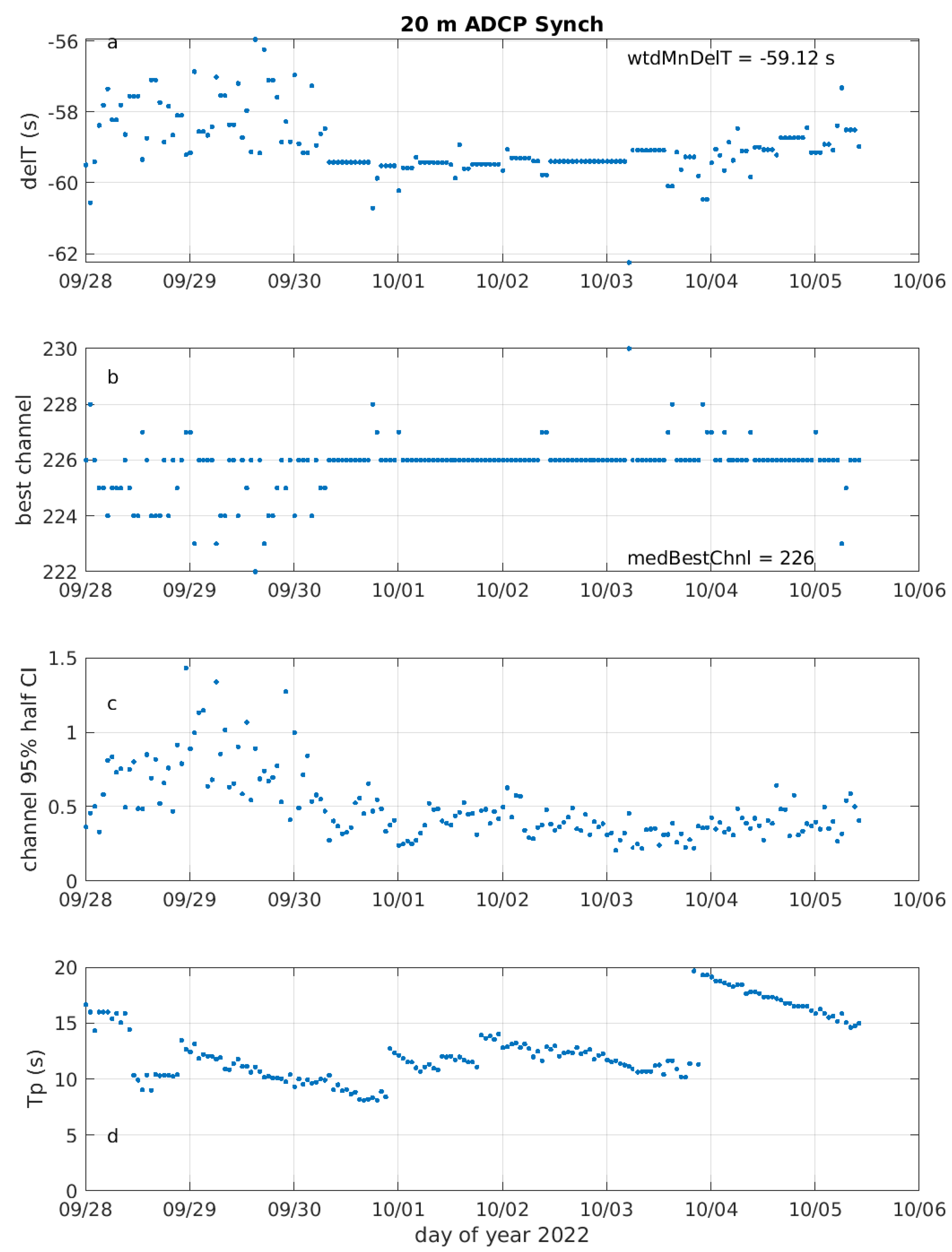 Remotesensing 17 03142 g006
