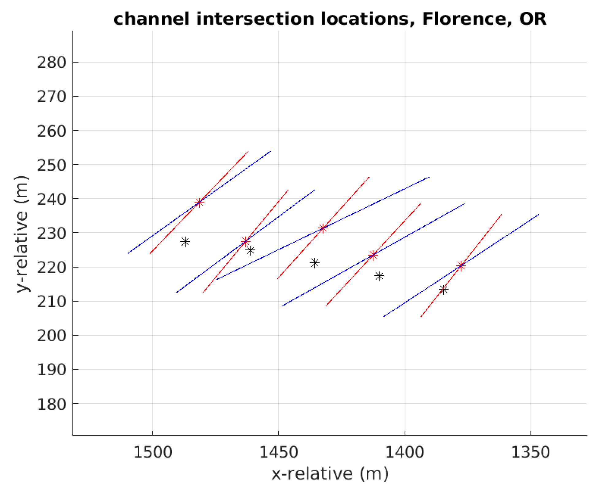 Remotesensing 17 03142 g007
