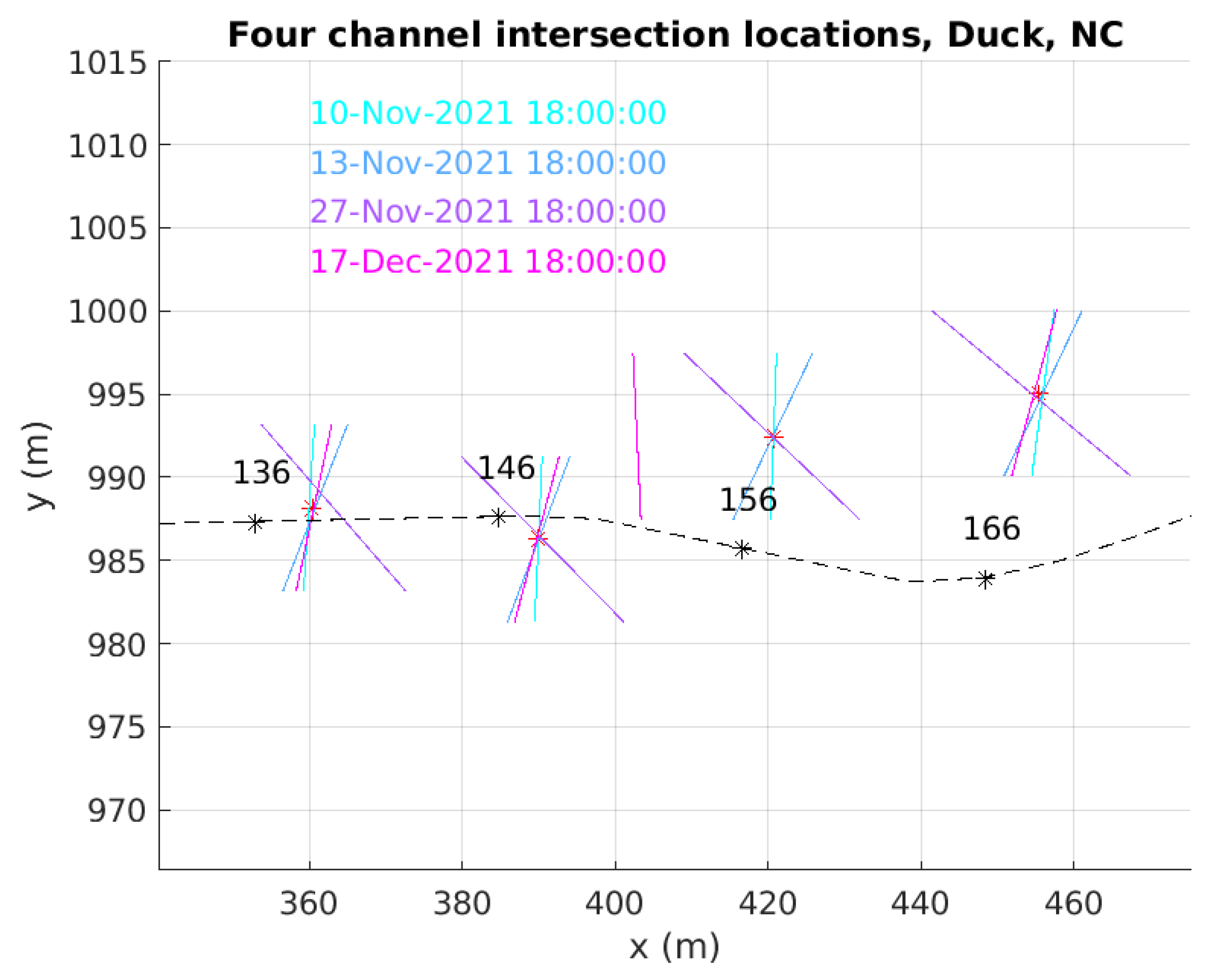 Remotesensing 17 03142 g011