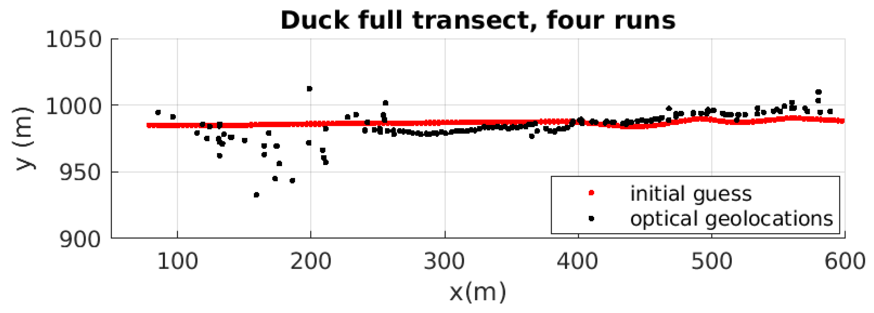 Remotesensing 17 03142 g012