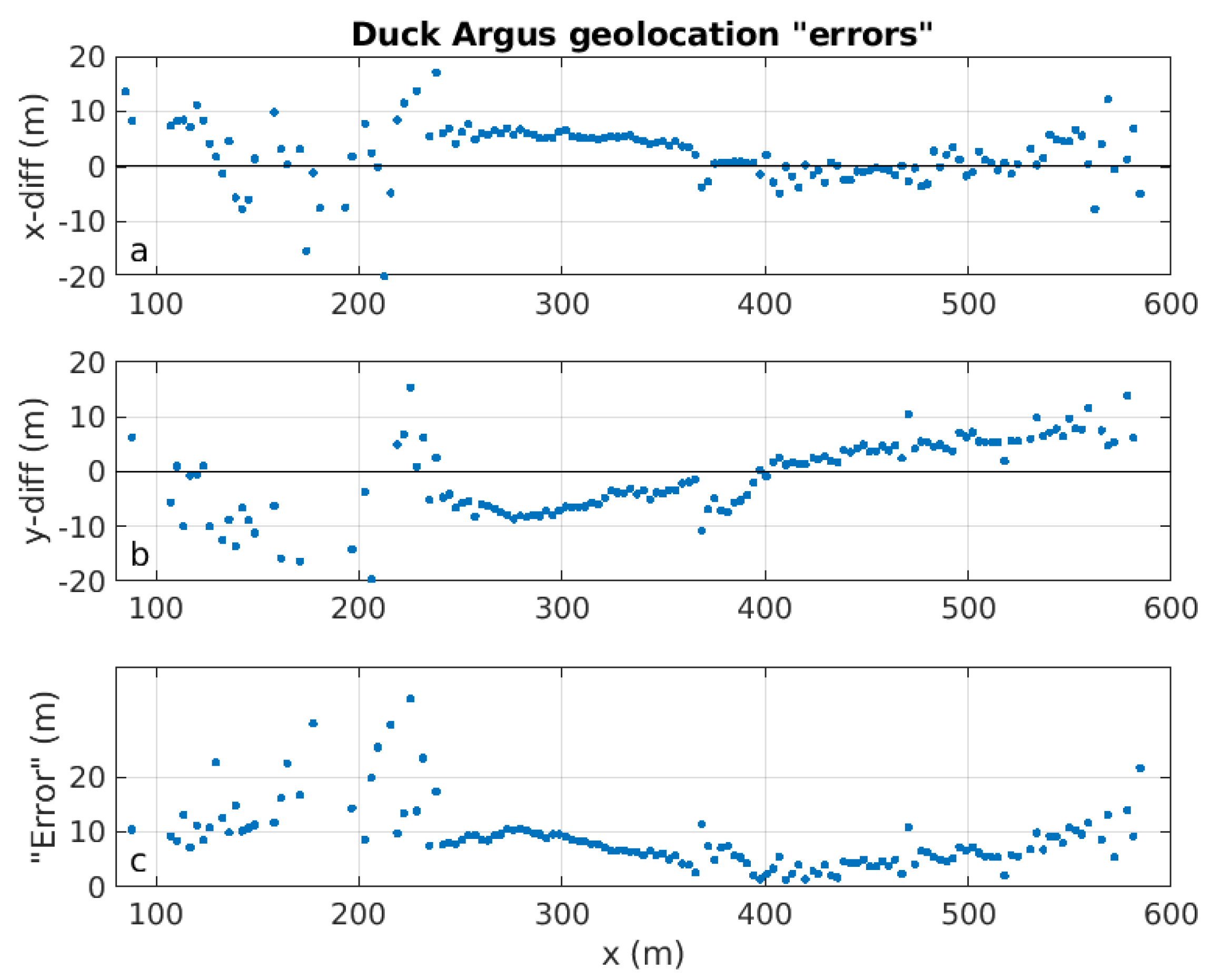 Remotesensing 17 03142 g013