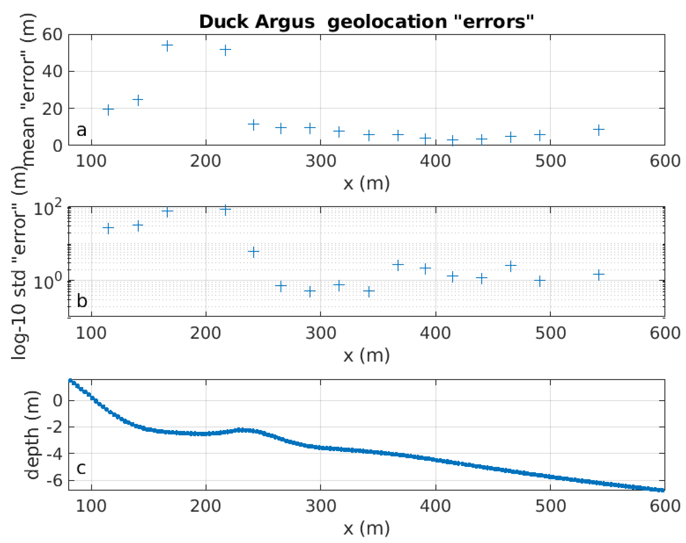 Remotesensing 17 03142 g014