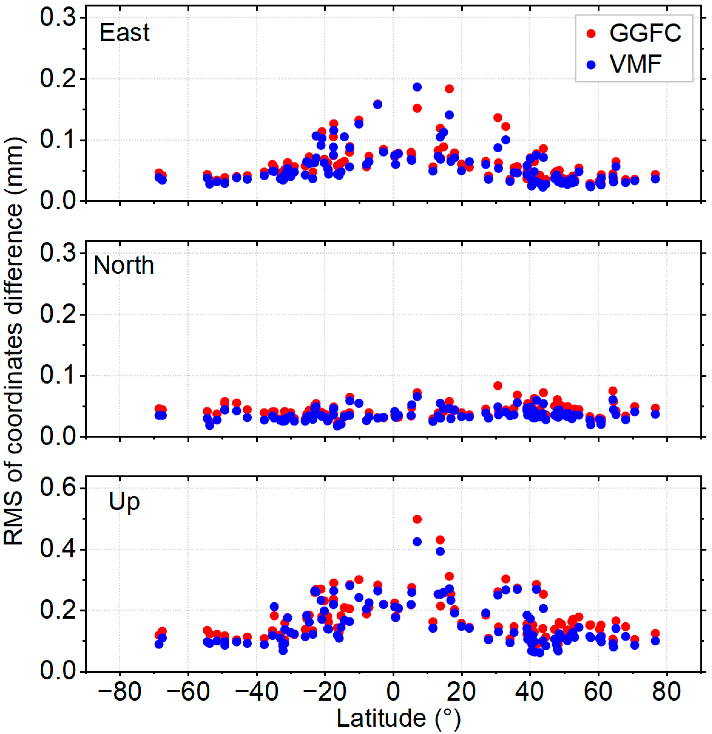 Remotesensing 17 03147 g004