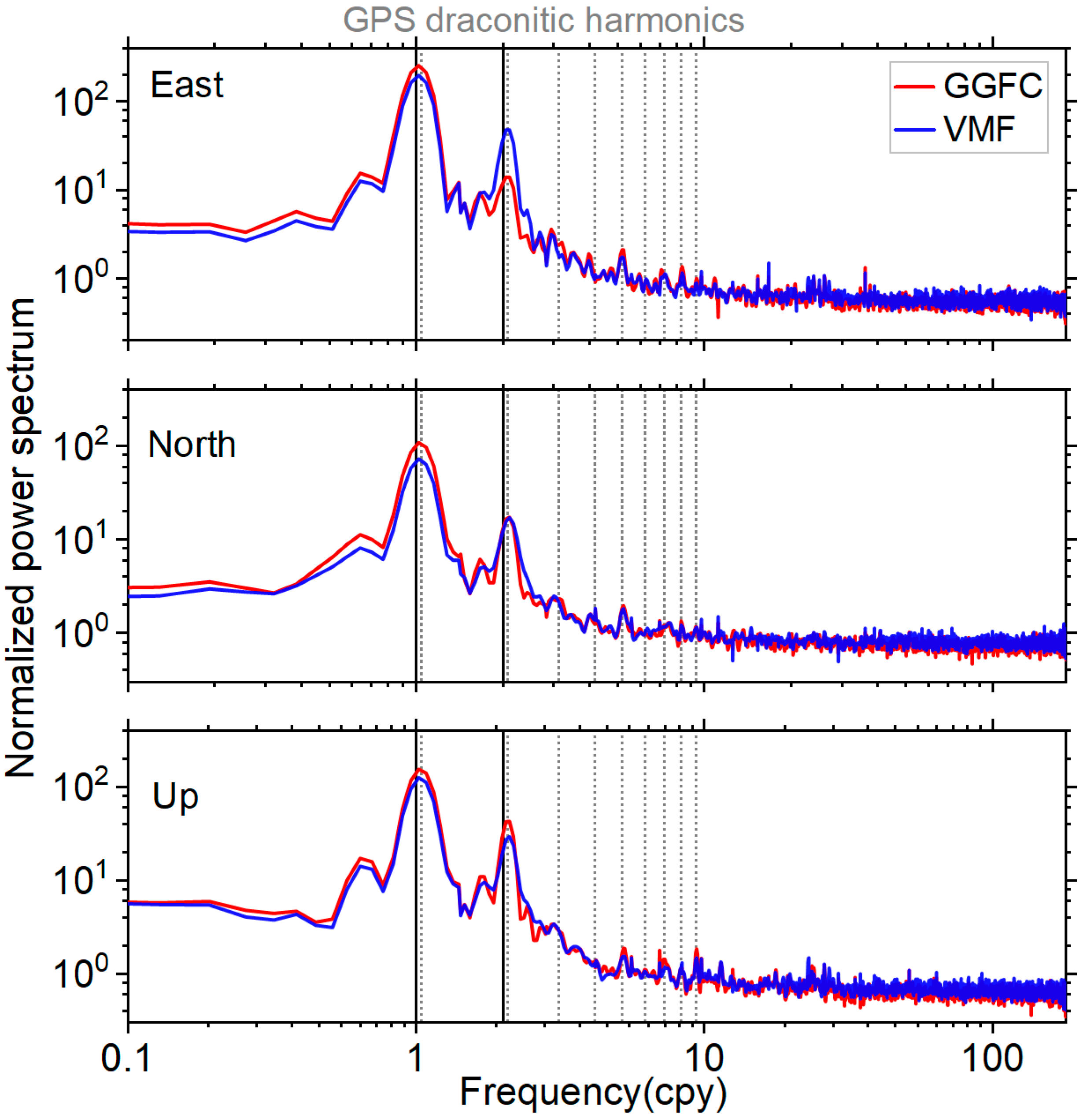 Remotesensing 17 03147 g008