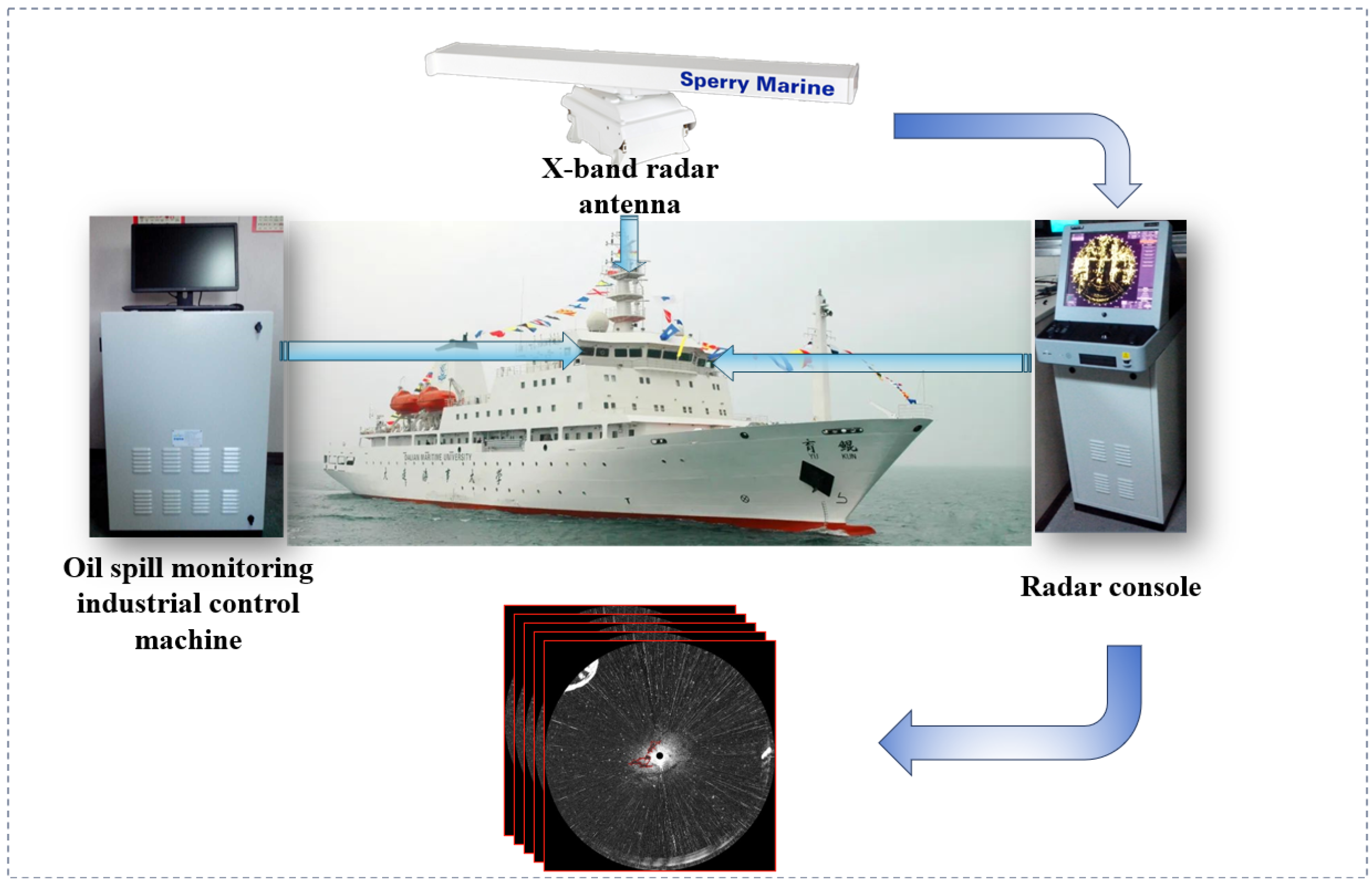 Remotesensing 17 03148 g001 Remotesensing 17 03148 g001