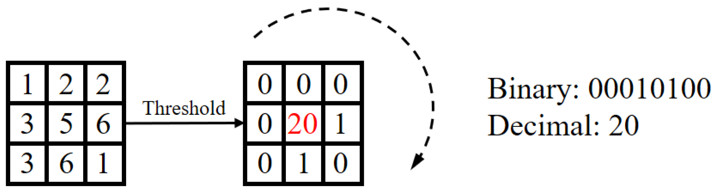 Remotesensing 17 03148 g009 Remotesensing 17 03148 g009