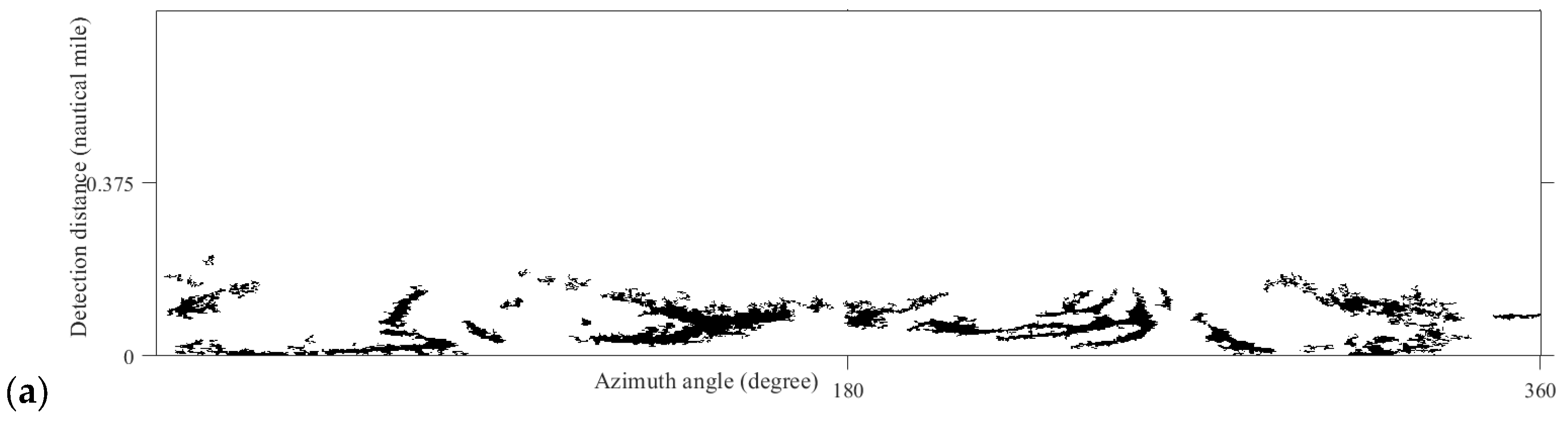 Remotesensing 17 03148 g011a Remotesensing 17 03148 g011a