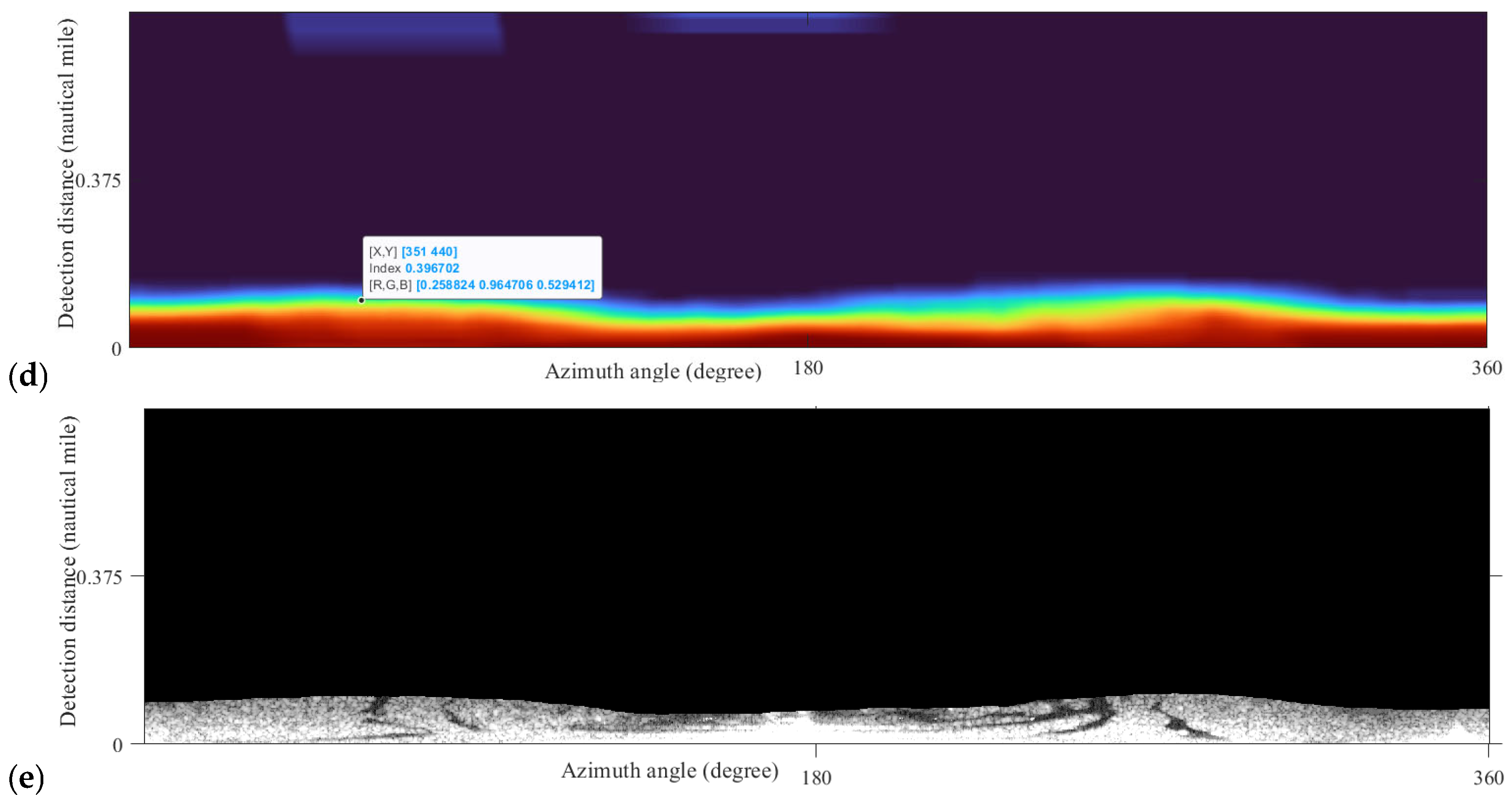 Remotesensing 17 03148 g013b Remotesensing 17 03148 g013b