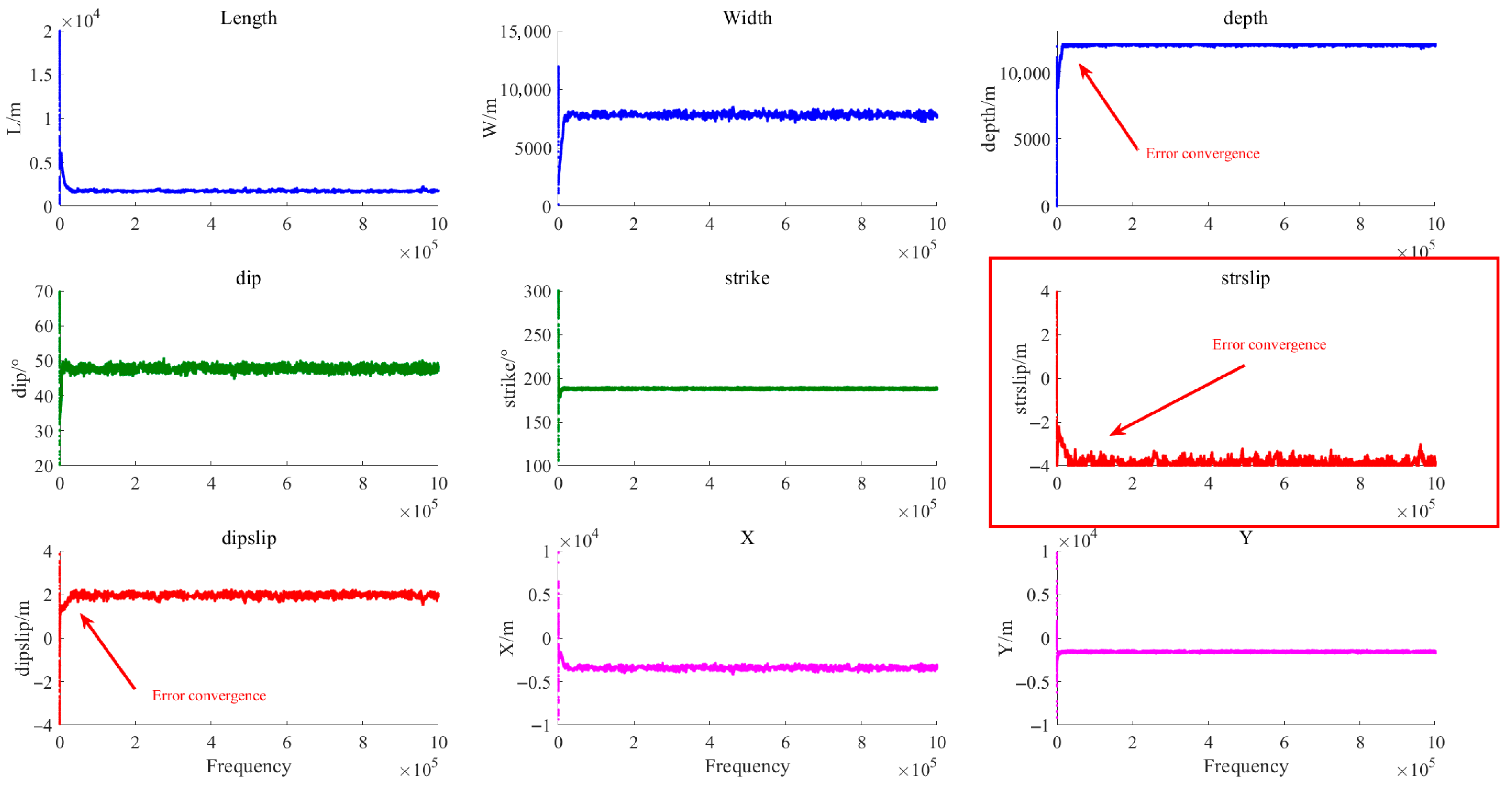 Remotesensing 17 03151 g001