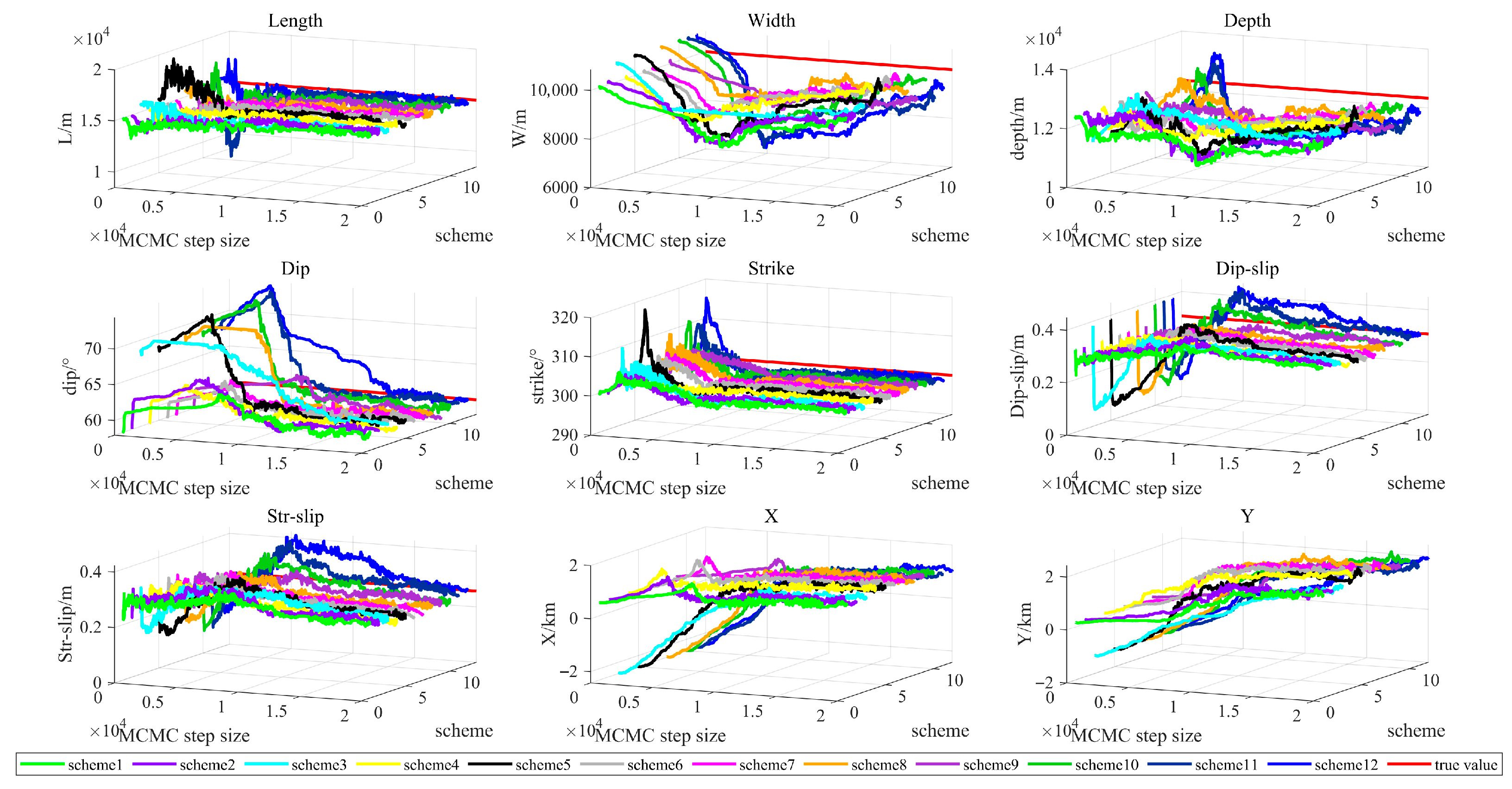 Remotesensing 17 03151 g005