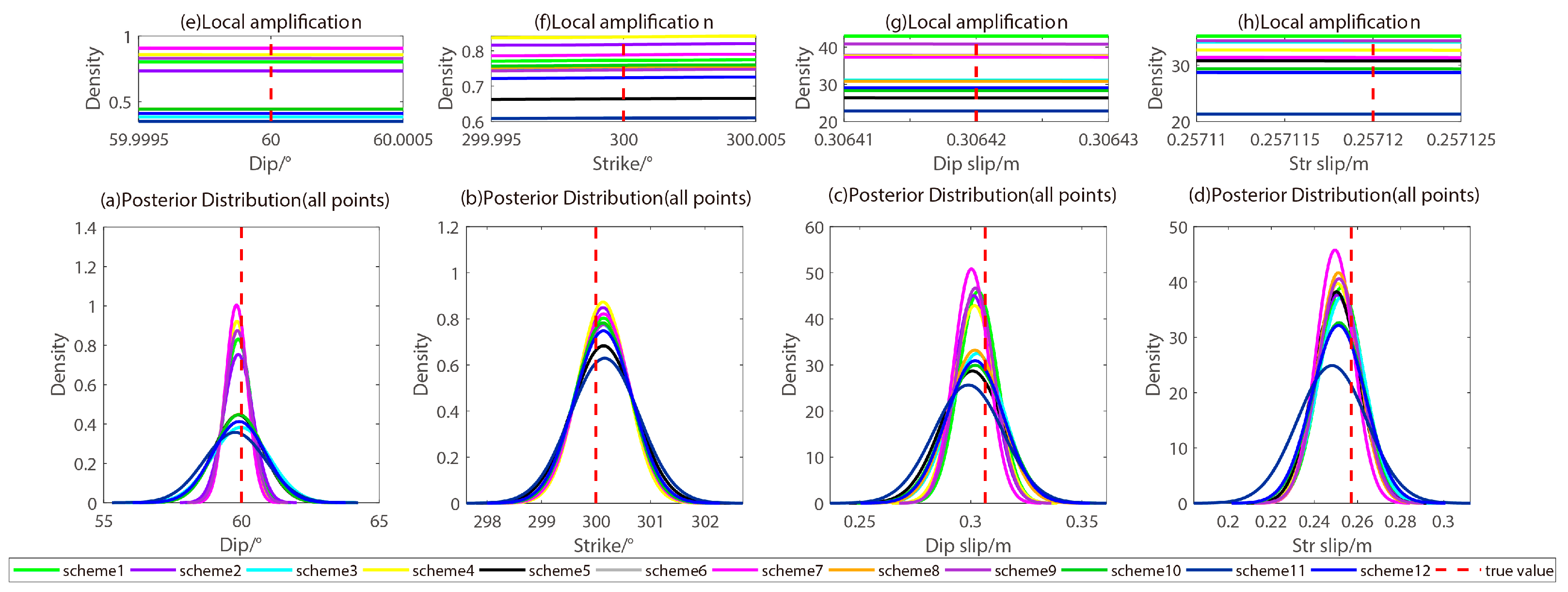 Remotesensing 17 03151 g007