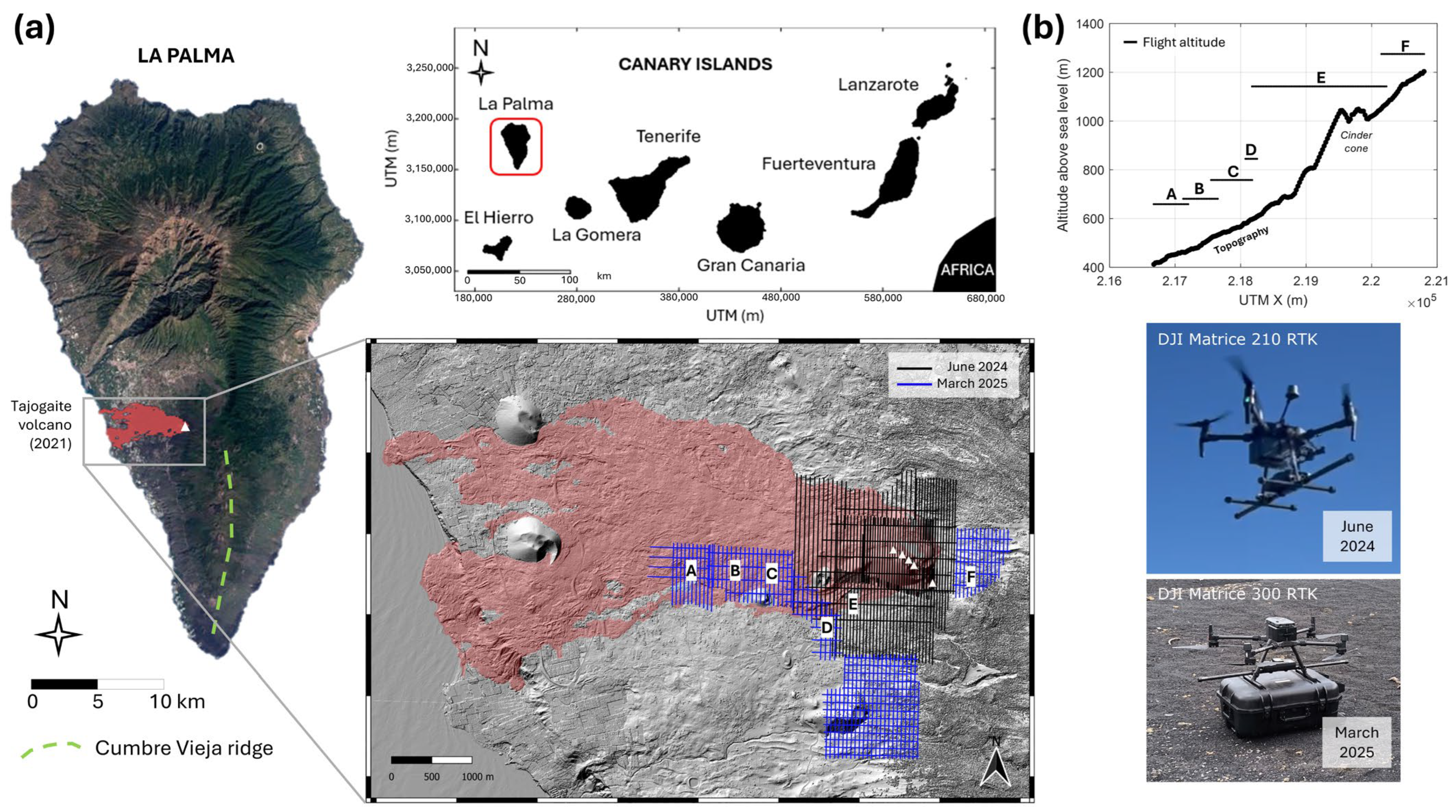 Remotesensing 17 03153 g001