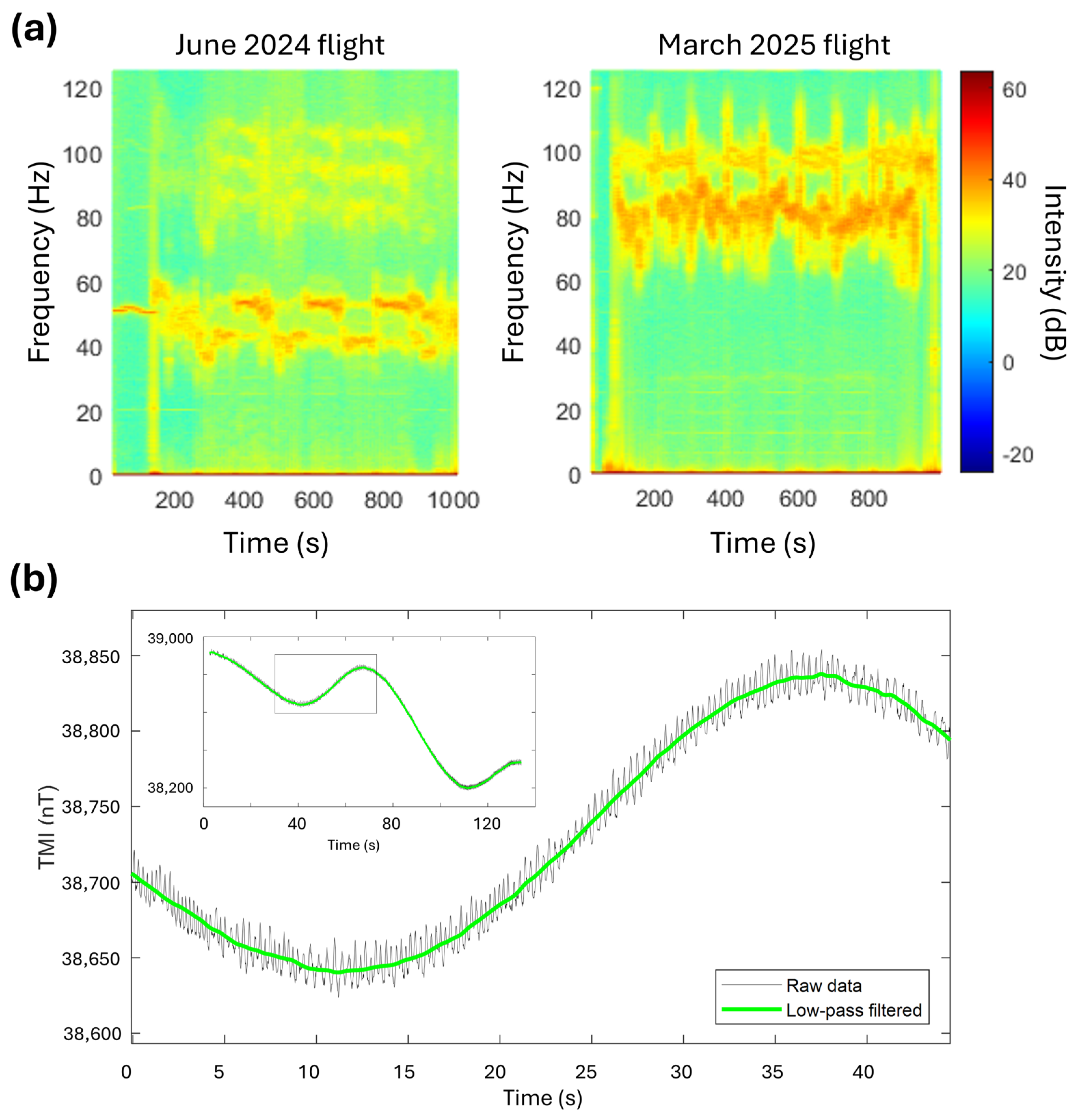 Remotesensing 17 03153 g002