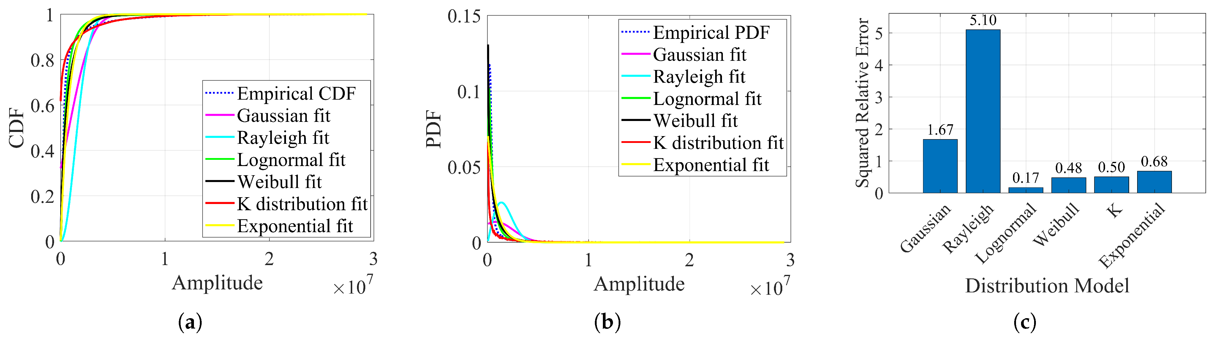 Remotesensing 17 03155 g004