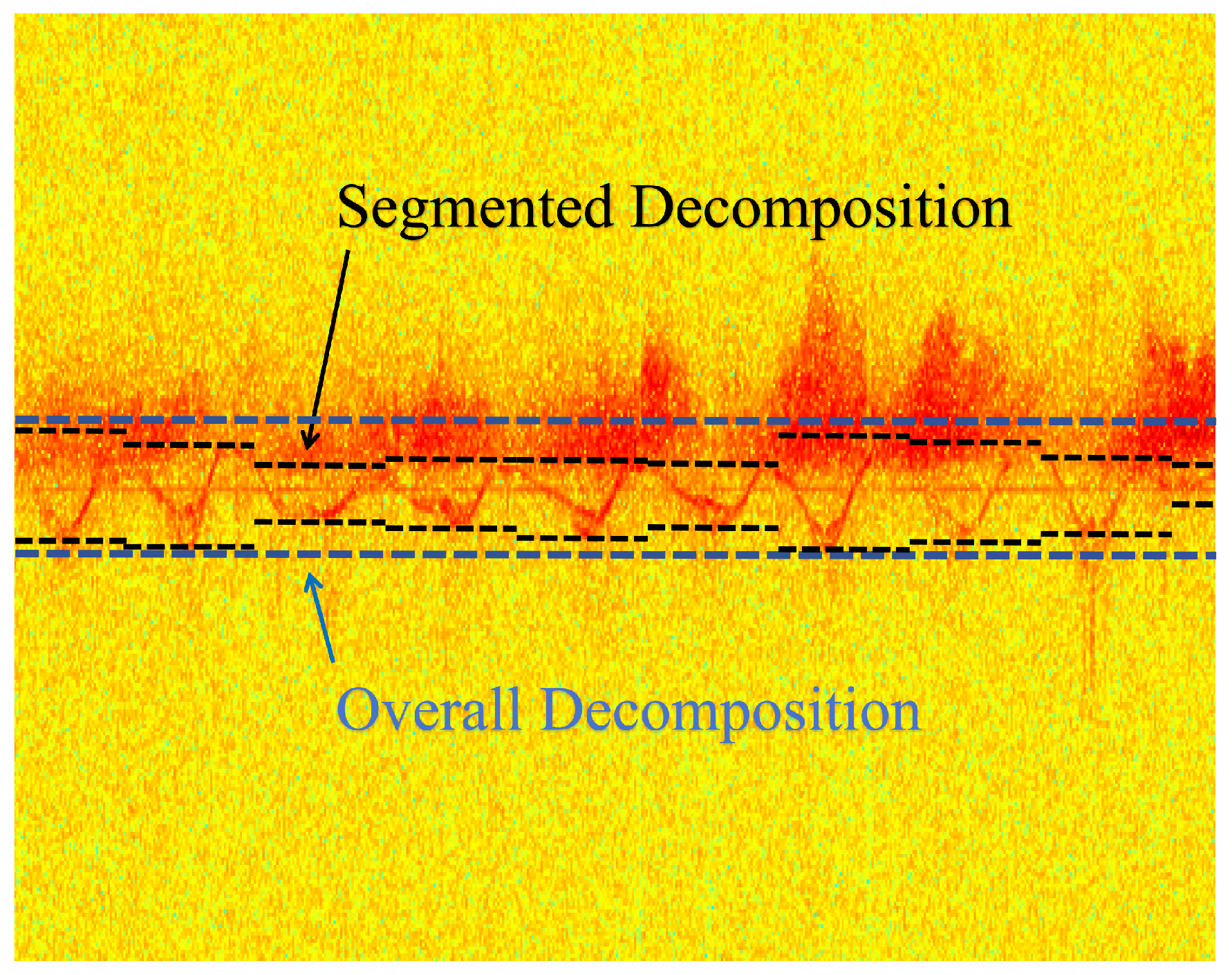 Remotesensing 17 03155 g005