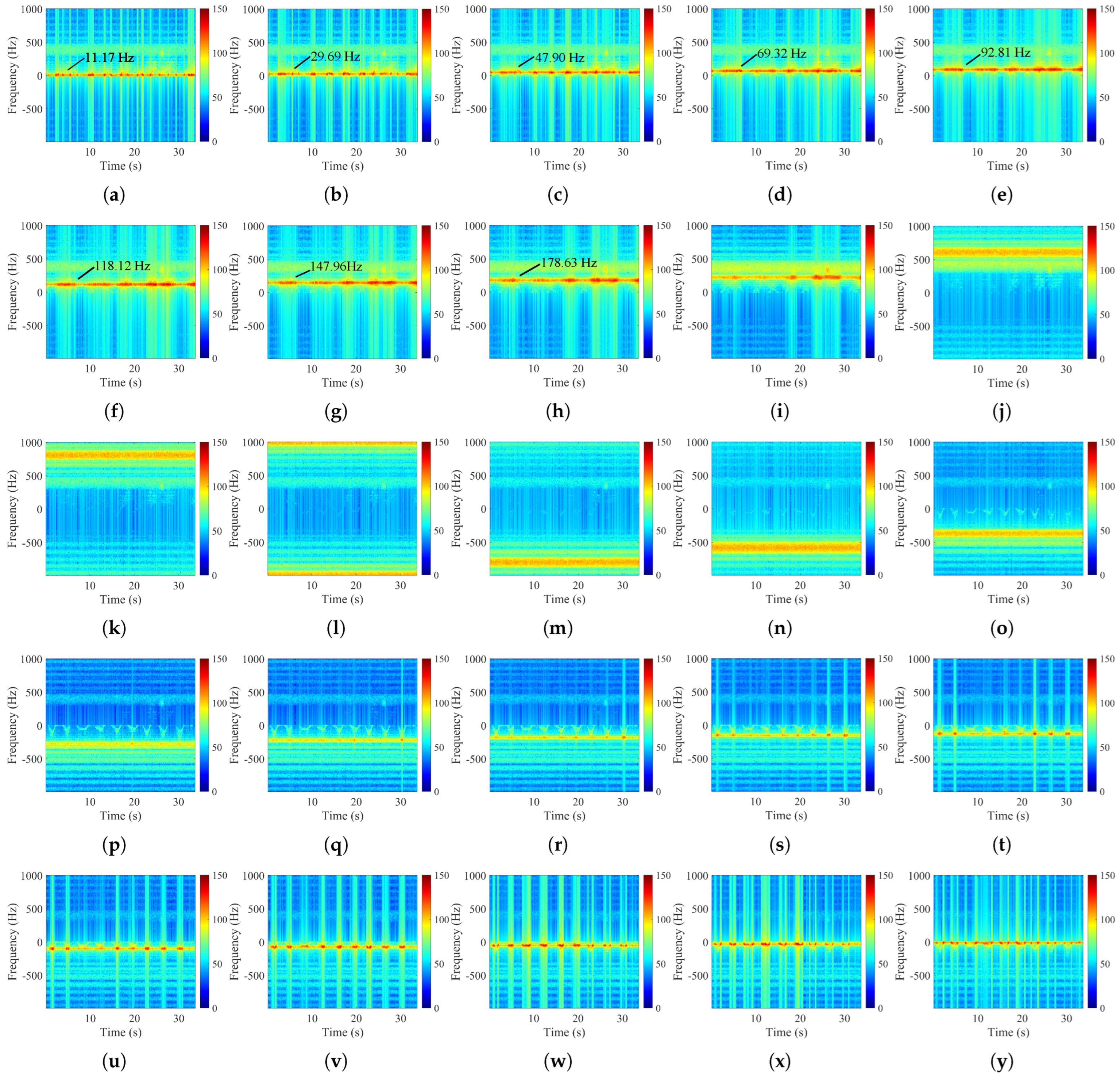 Remotesensing 17 03155 g008