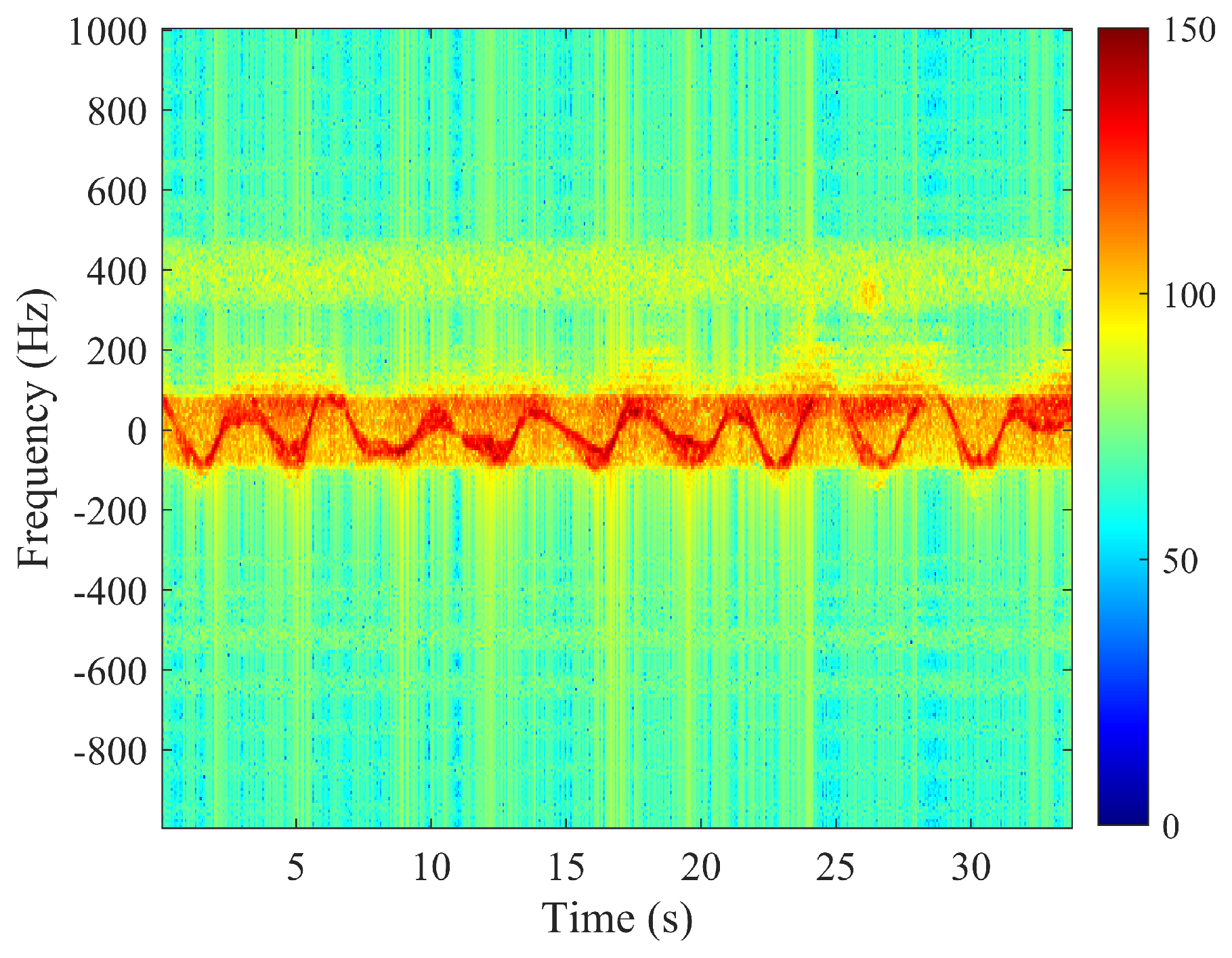 Remotesensing 17 03155 g009