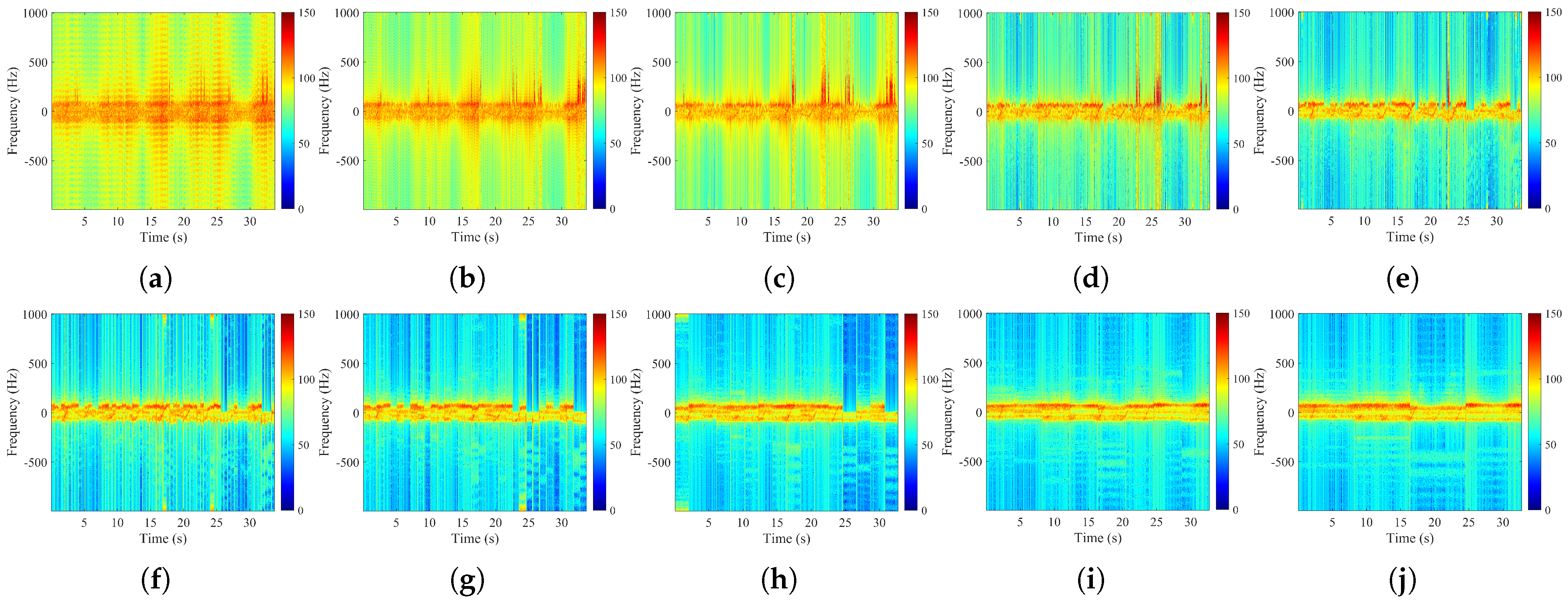 Remotesensing 17 03155 g010
