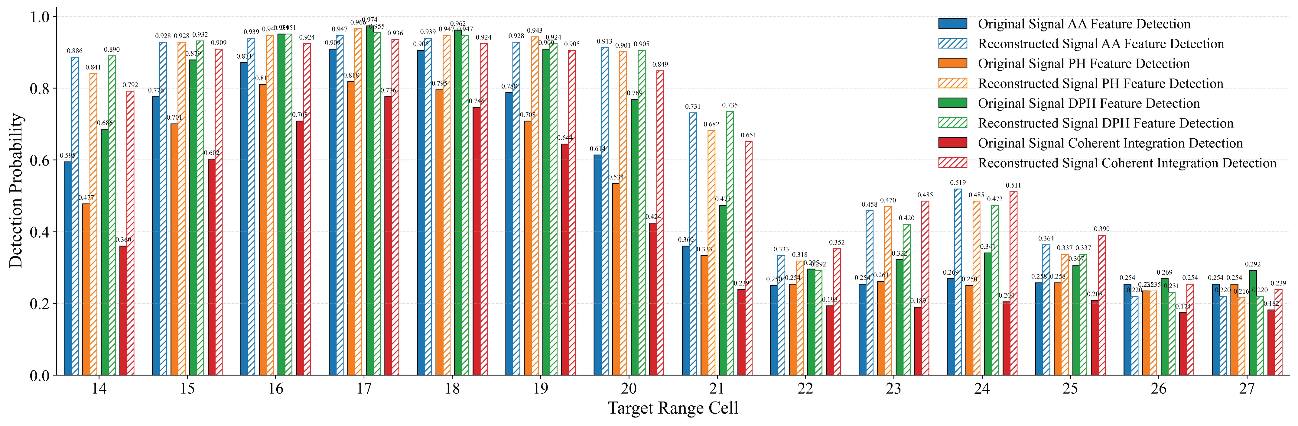 Remotesensing 17 03155 g013