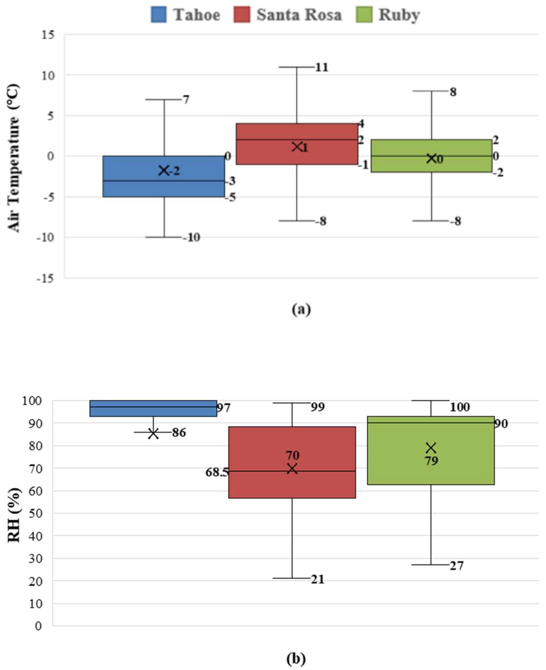Remotesensing 17 03161 g002a Remotesensing 17 03161 g002a