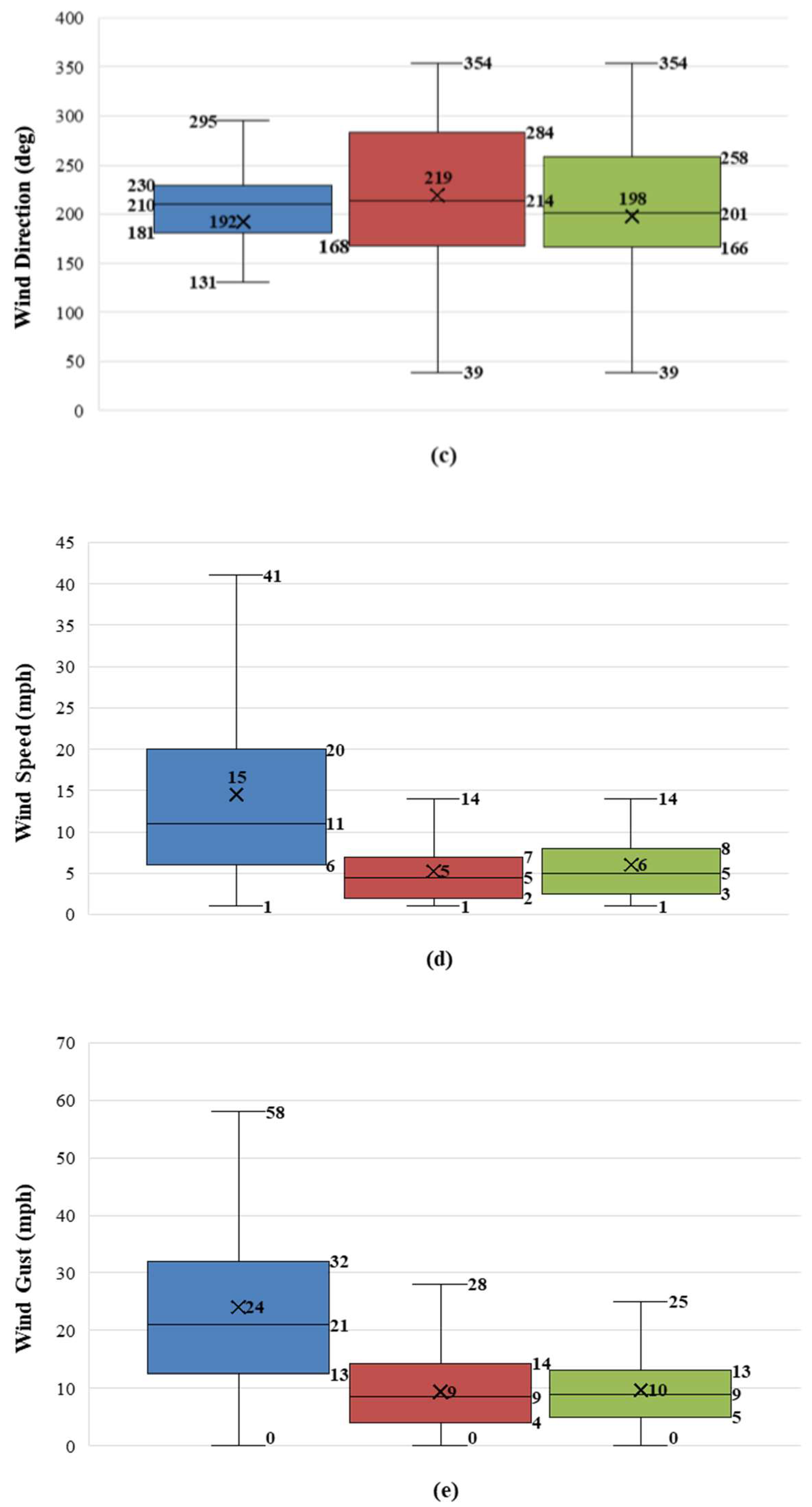 Remotesensing 17 03161 g002b Remotesensing 17 03161 g002b