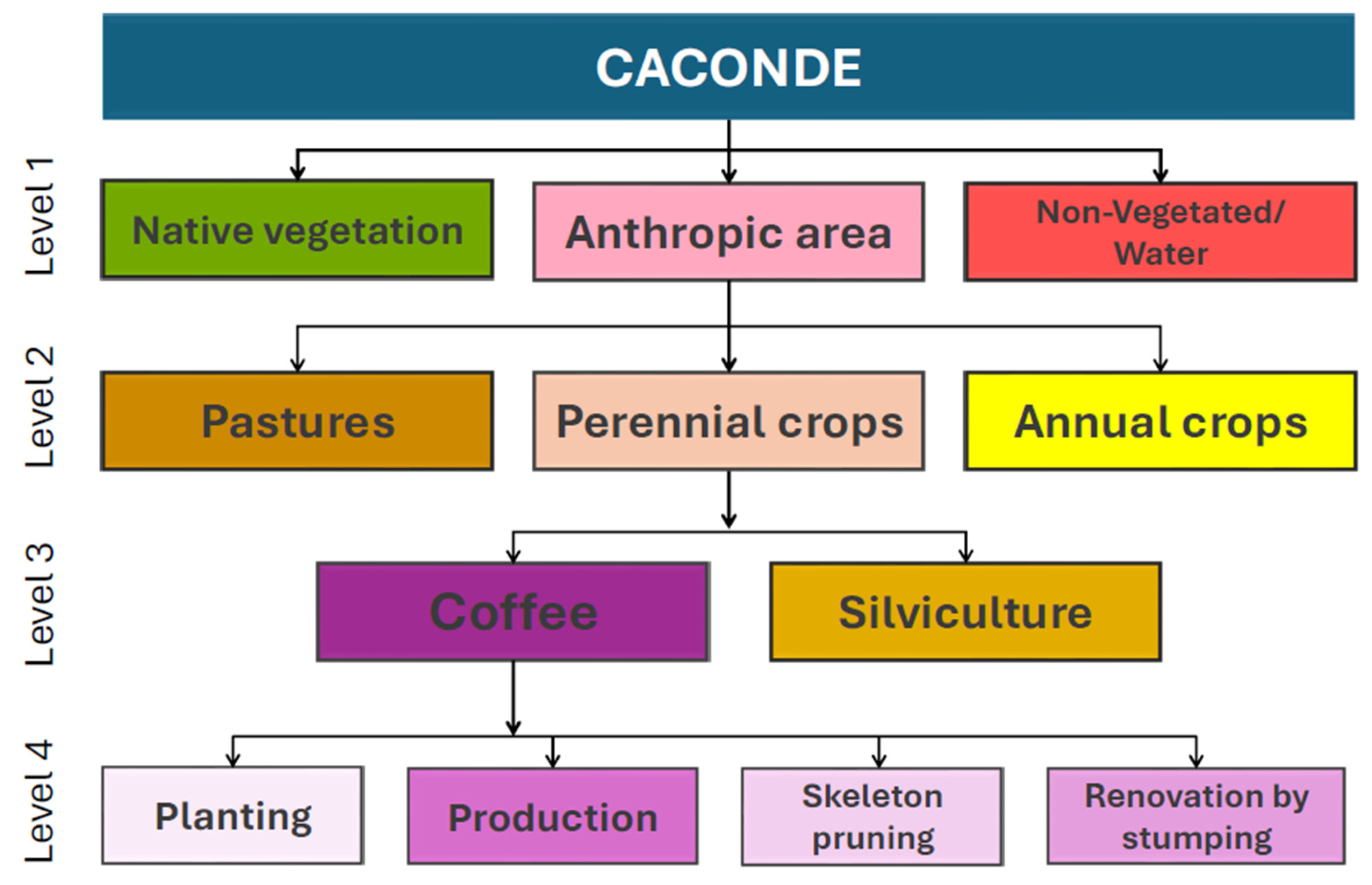 Remotesensing 17 03168 g004