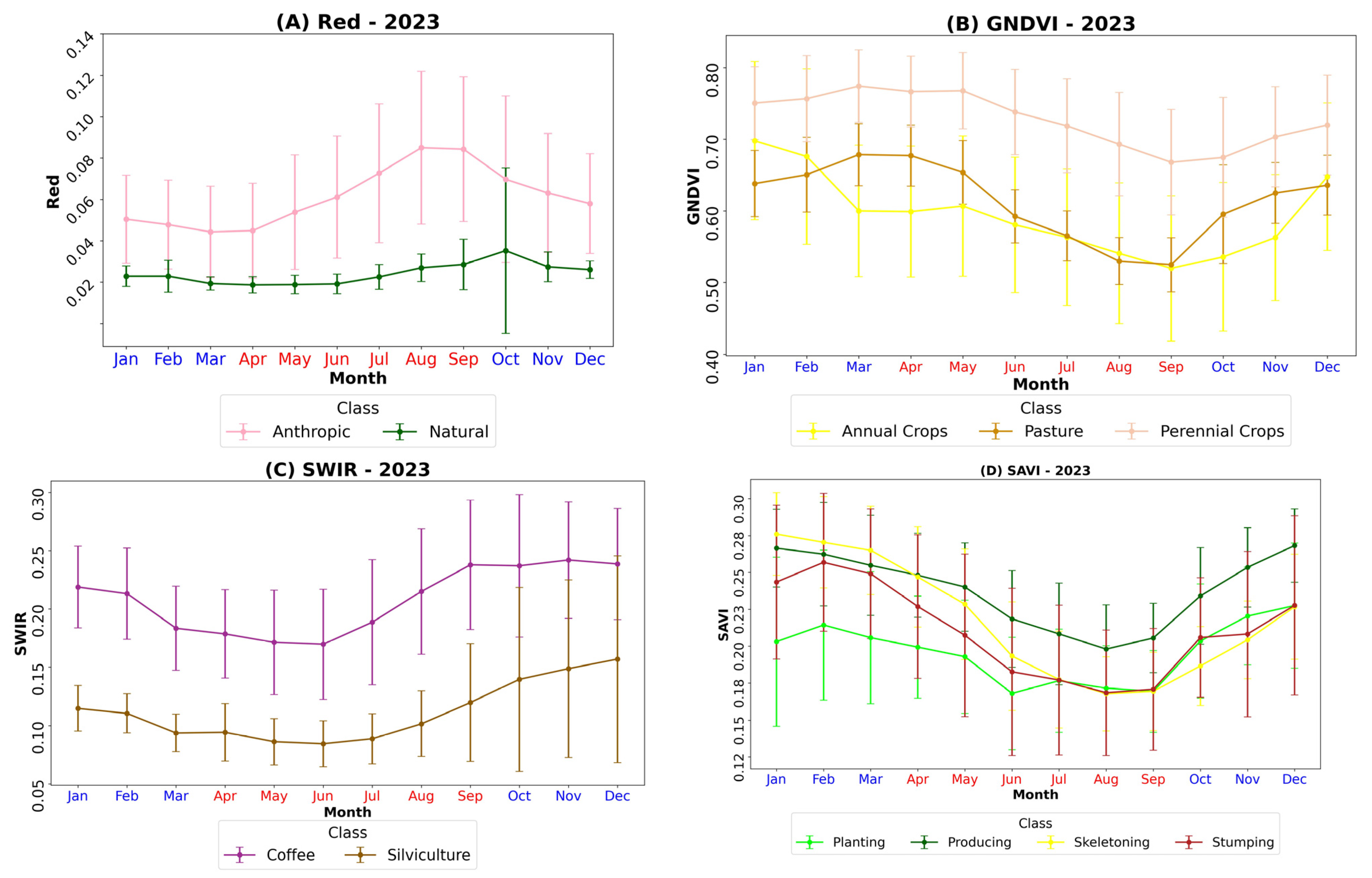 Remotesensing 17 03168 g013
