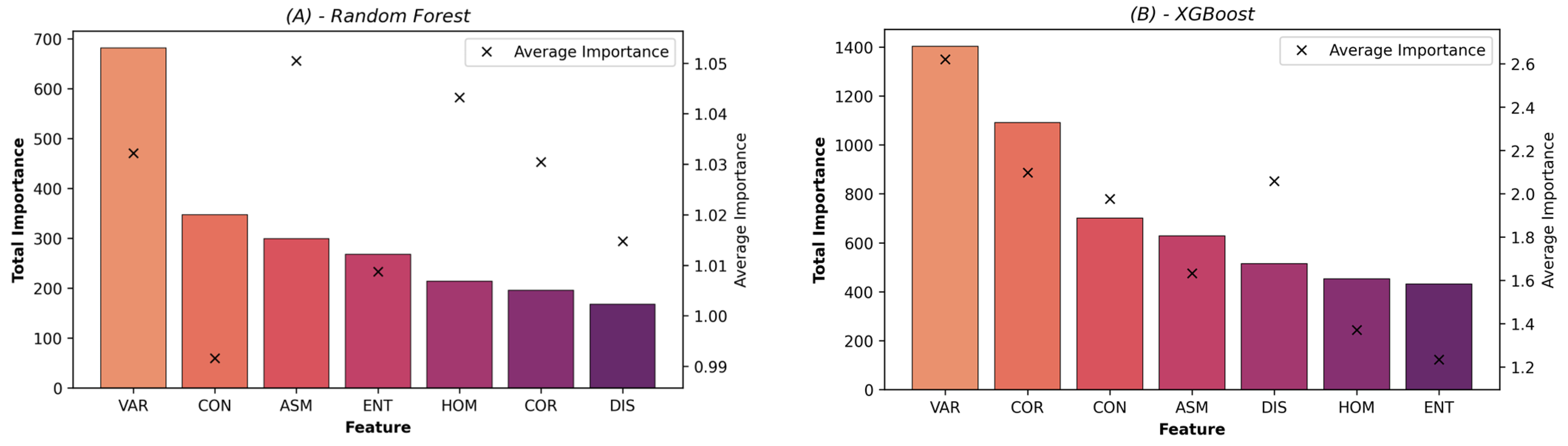 Remotesensing 17 03168 g014