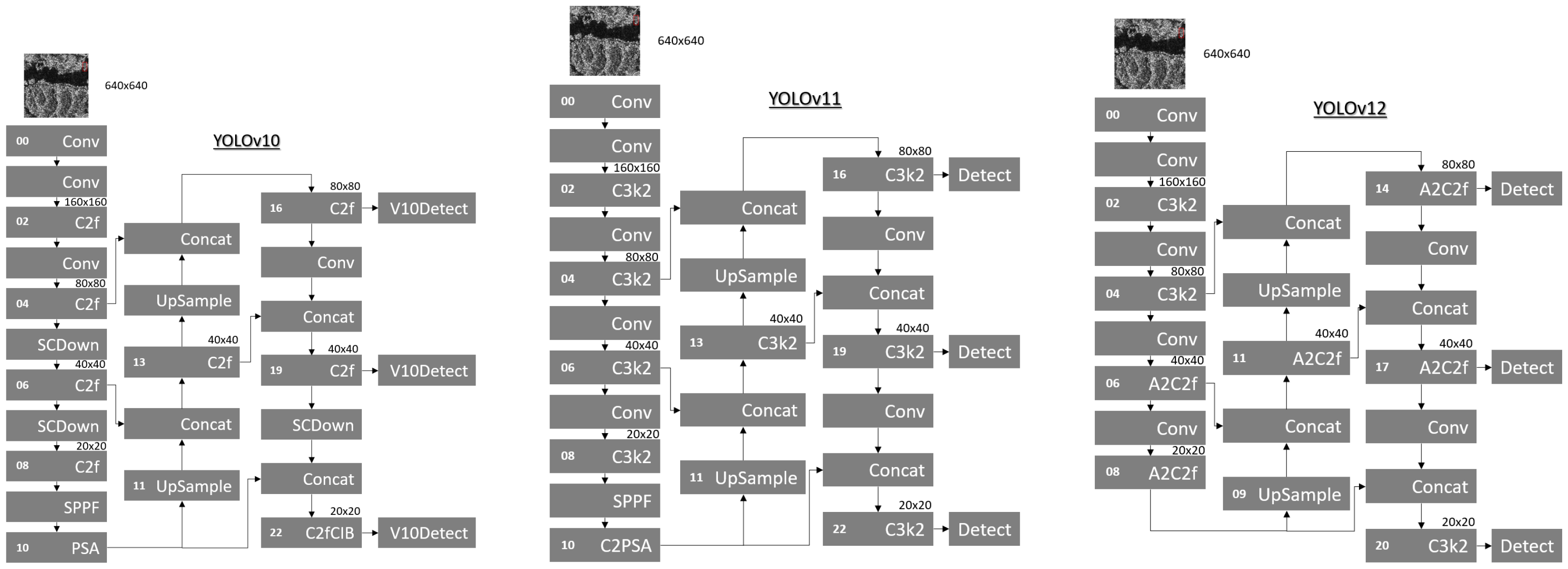 Remotesensing 17 03170 g005 Remotesensing 17 03170 g005