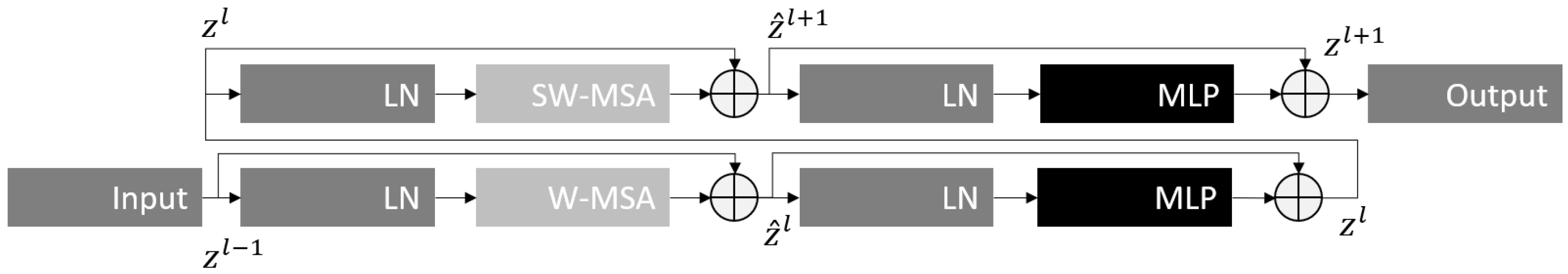 Remotesensing 17 03170 g006 Remotesensing 17 03170 g006