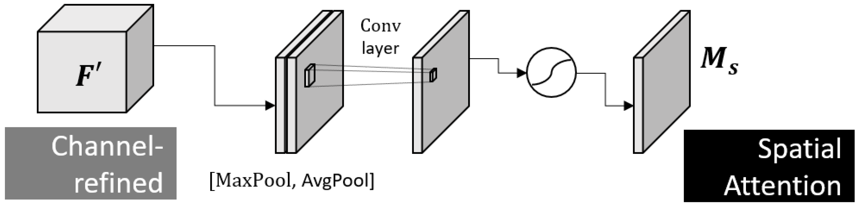 Remotesensing 17 03170 g009 Remotesensing 17 03170 g009