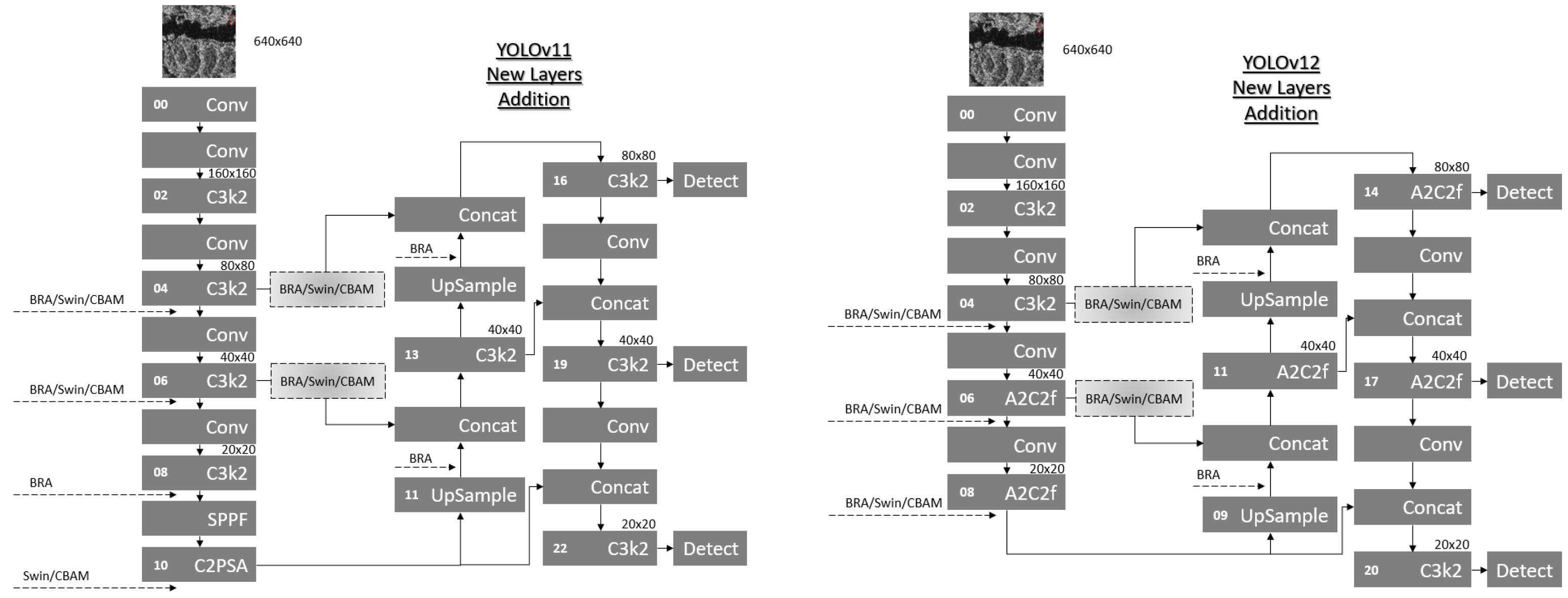 Remotesensing 17 03170 g010 Remotesensing 17 03170 g010