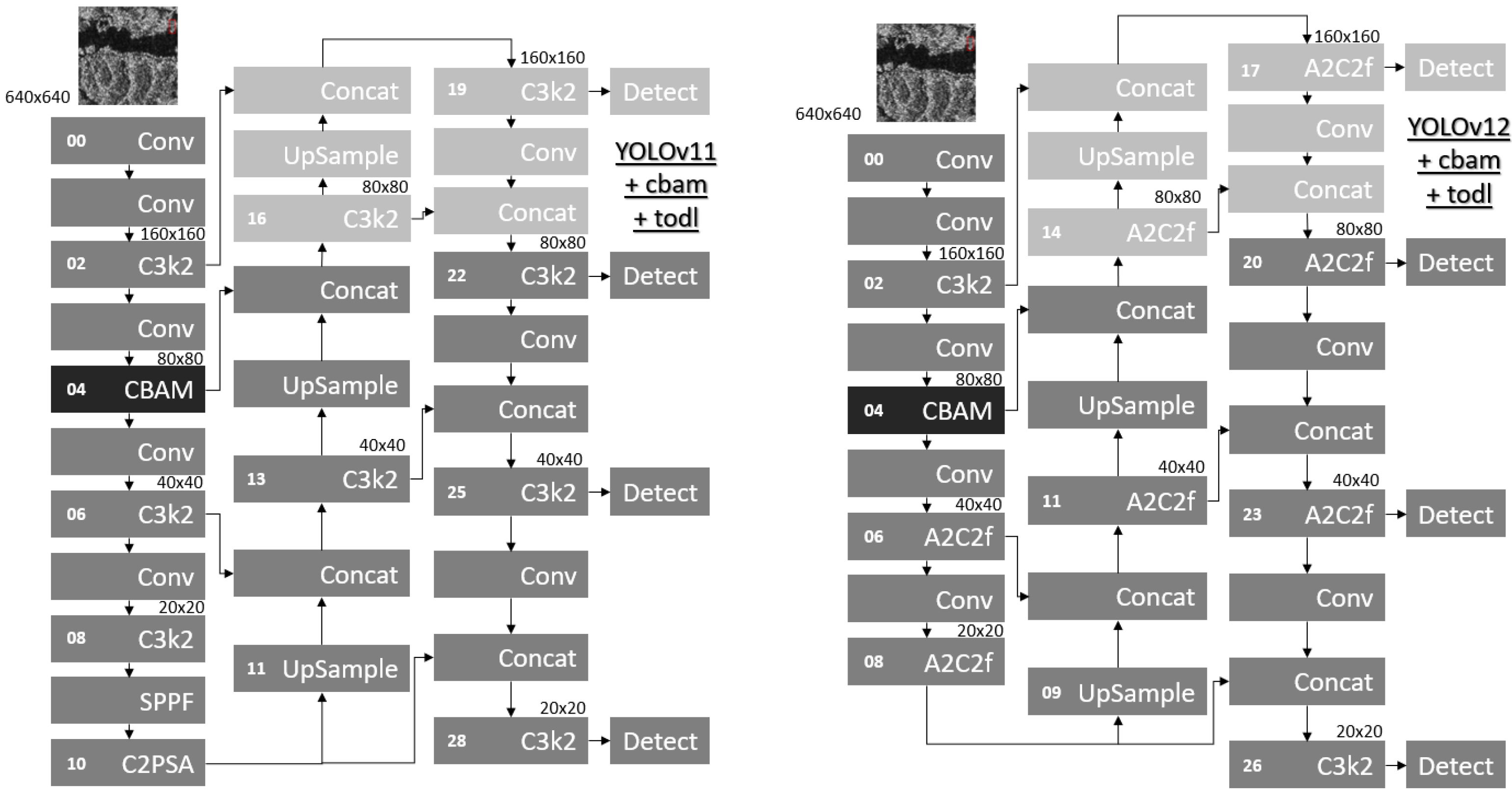 Remotesensing 17 03170 g013 Remotesensing 17 03170 g013