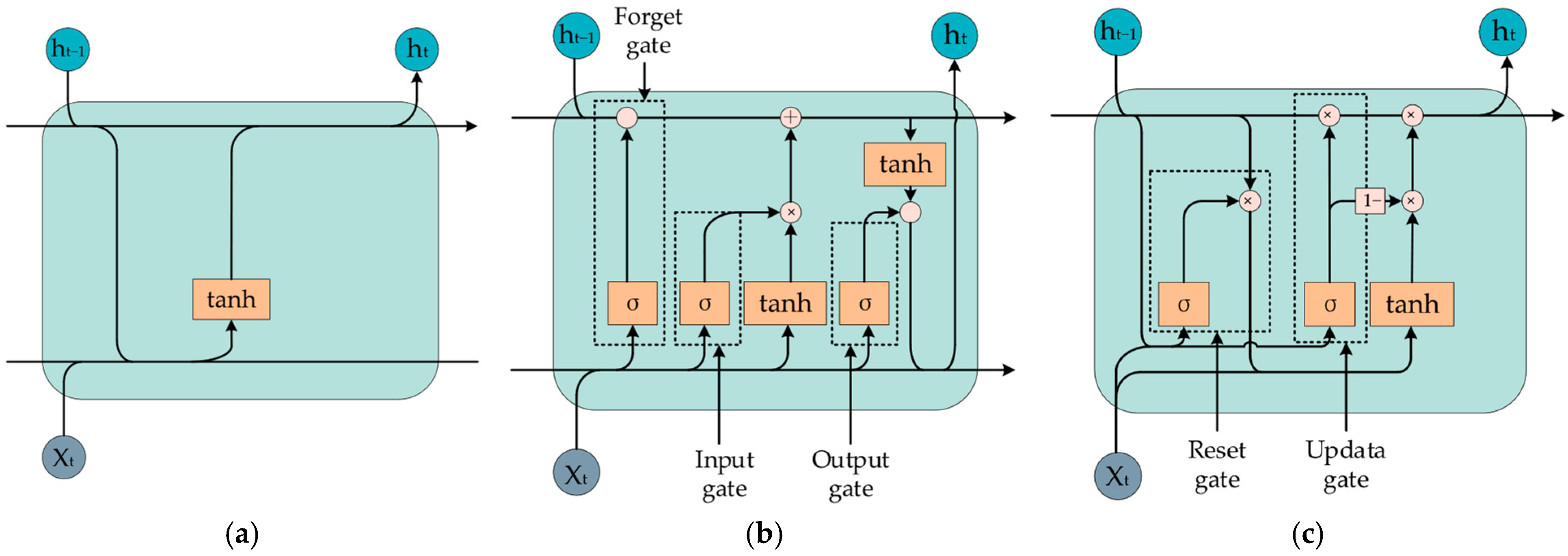 Remotesensing 17 03177 g006 Remotesensing 17 03177 g006