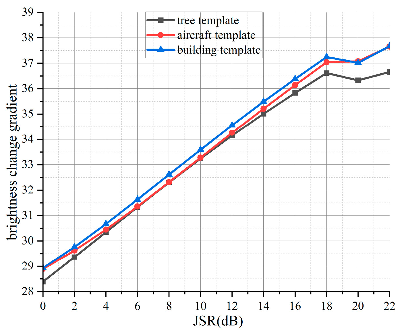 Remotesensing 17 03178 g005 Remotesensing 17 03178 g005