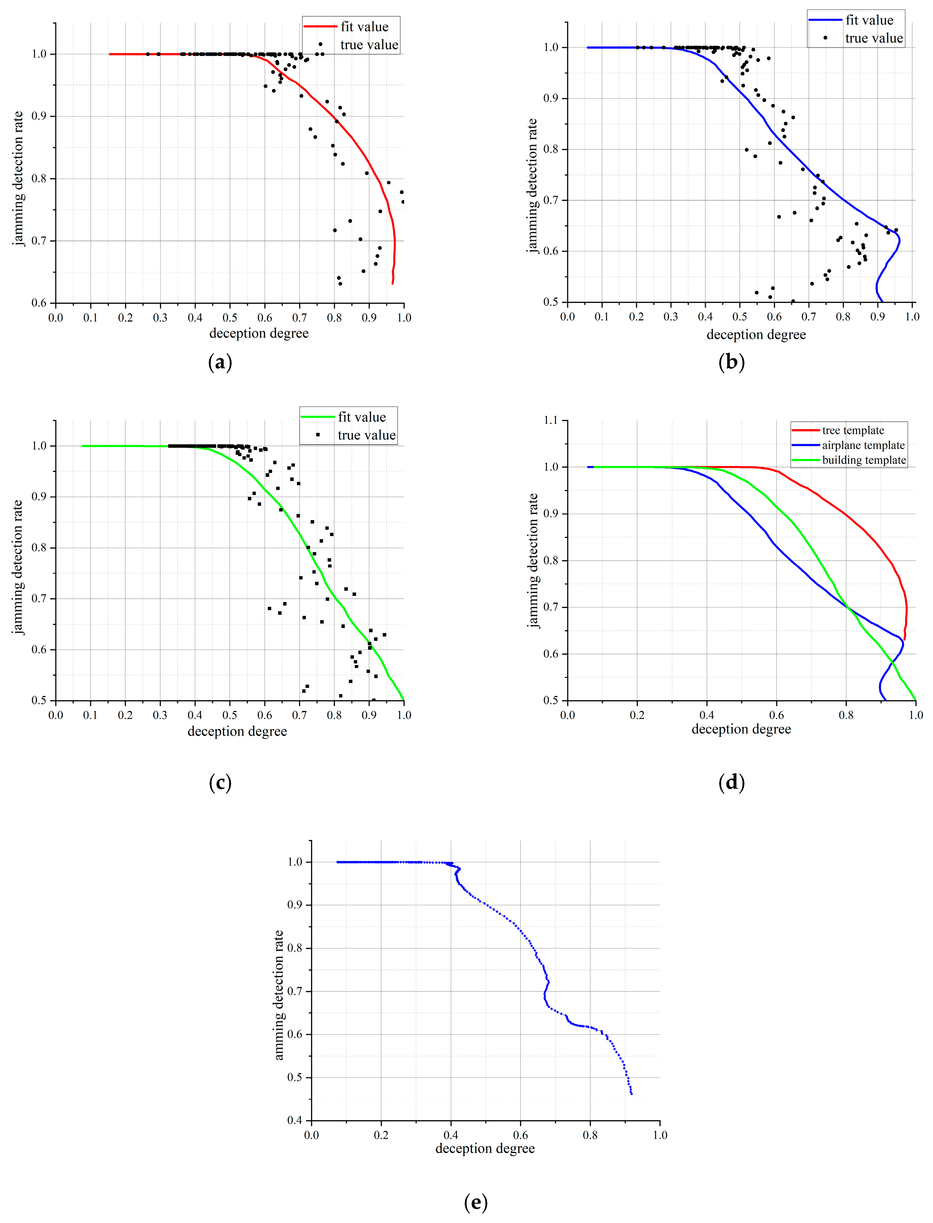 Remotesensing 17 03178 g011 Remotesensing 17 03178 g011