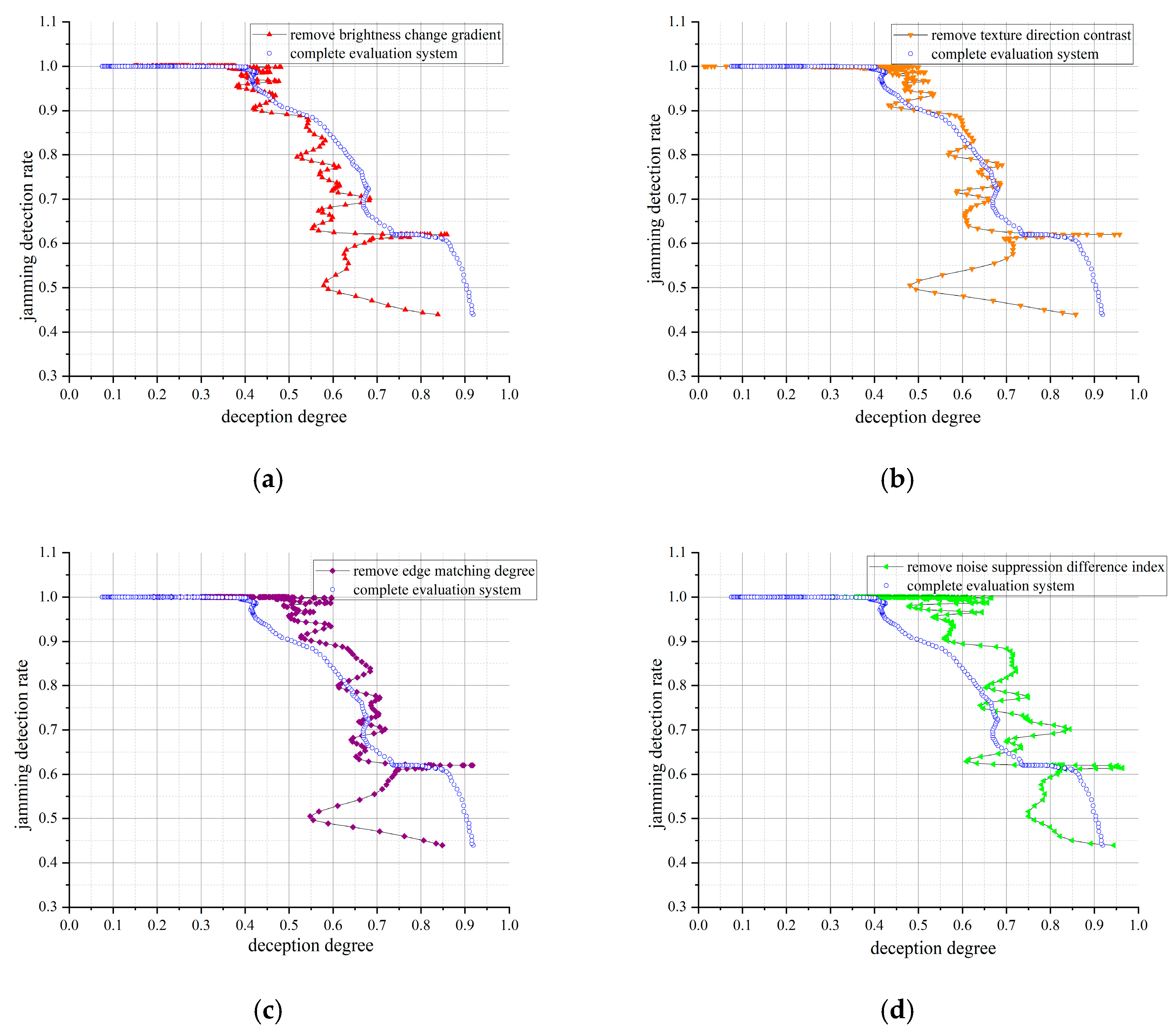 Remotesensing 17 03178 g013 Remotesensing 17 03178 g013