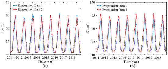 Remotesensing 17 03184 g0a1