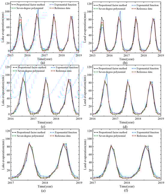 Remotesensing 17 03184 g0a2