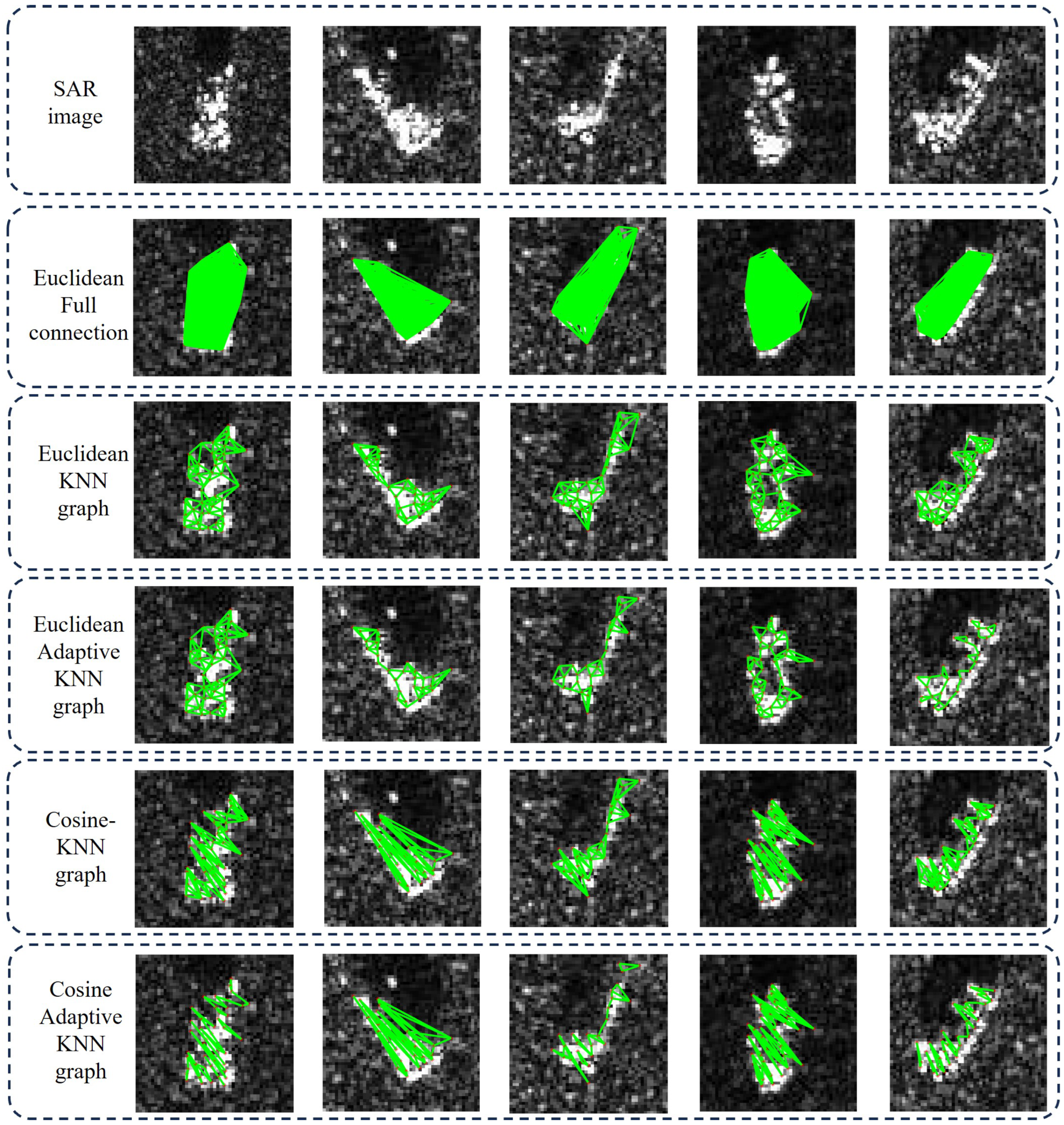 Remotesensing 17 03186 g010 Remotesensing 17 03186 g010